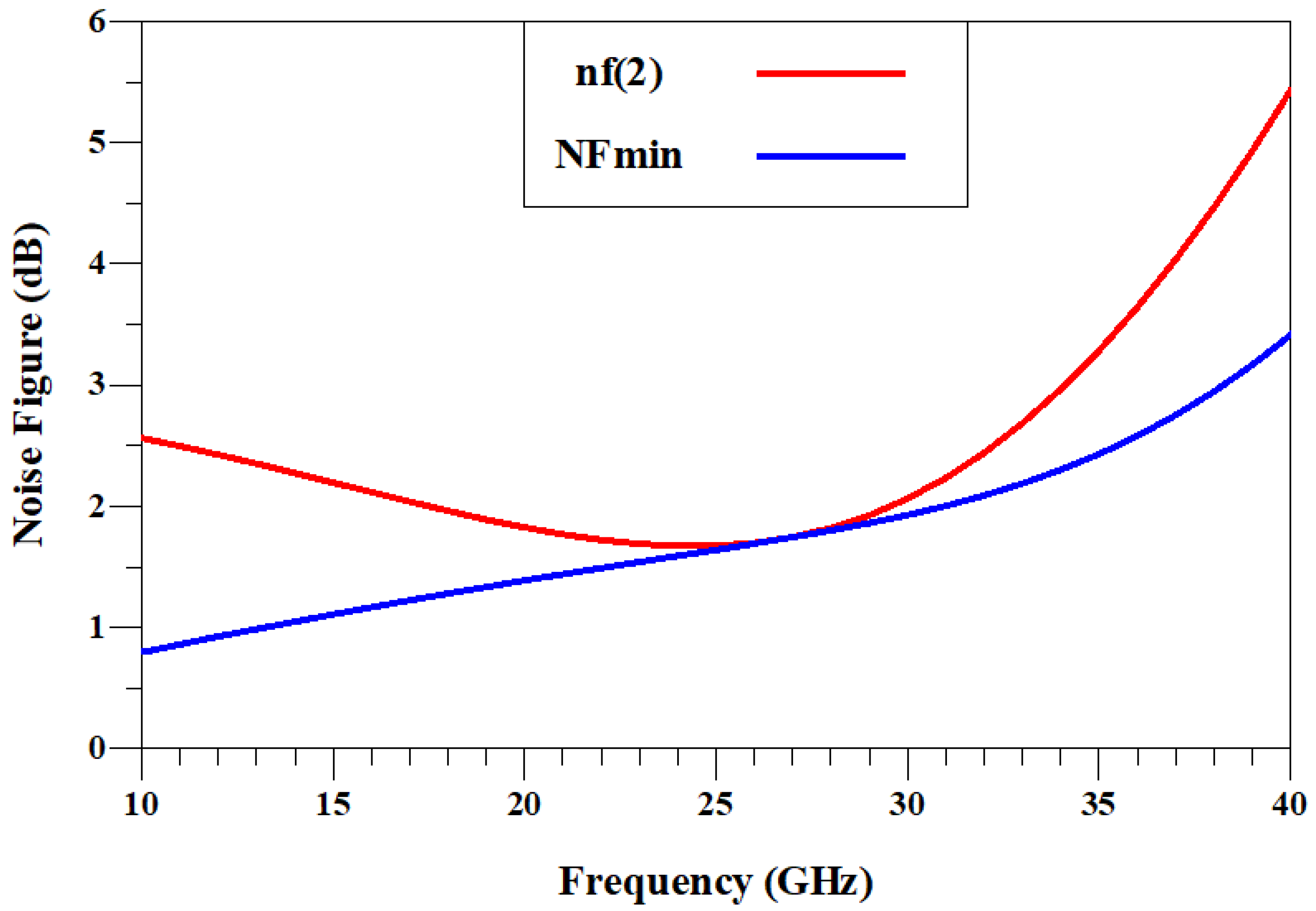 Technologies 13 00124 g016