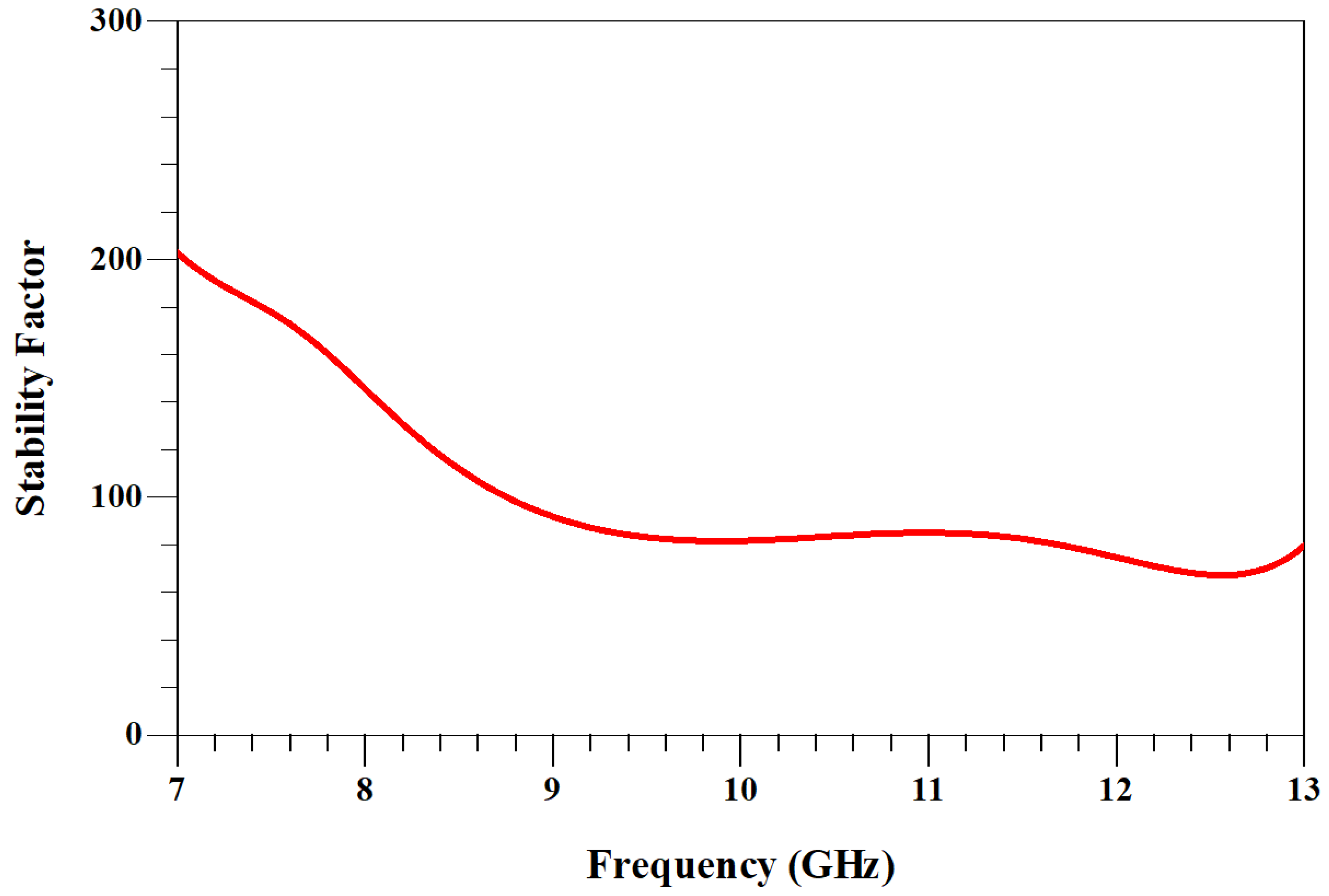 Technologies 13 00124 g024