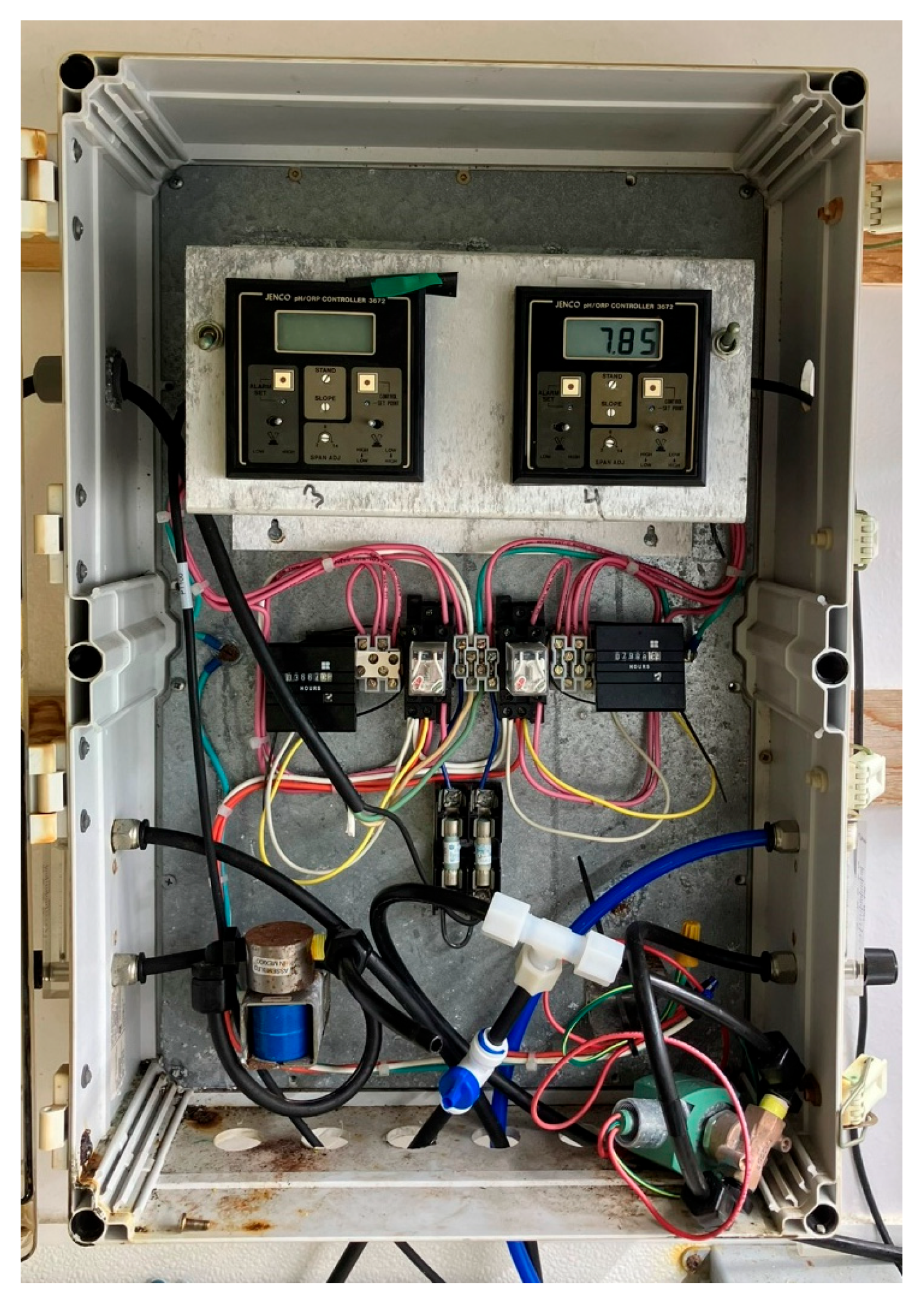 Technologies 13 00125 g010