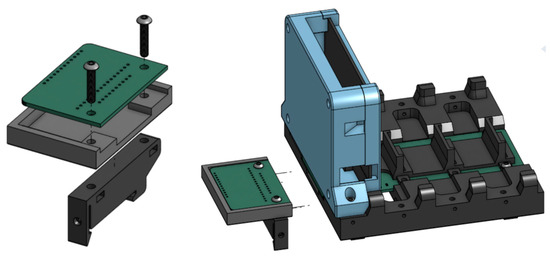 Technologies 13 00125 g0a5