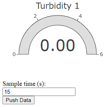 Technologies 13 00125 i003