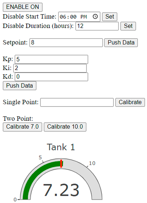 Technologies 13 00125 i004