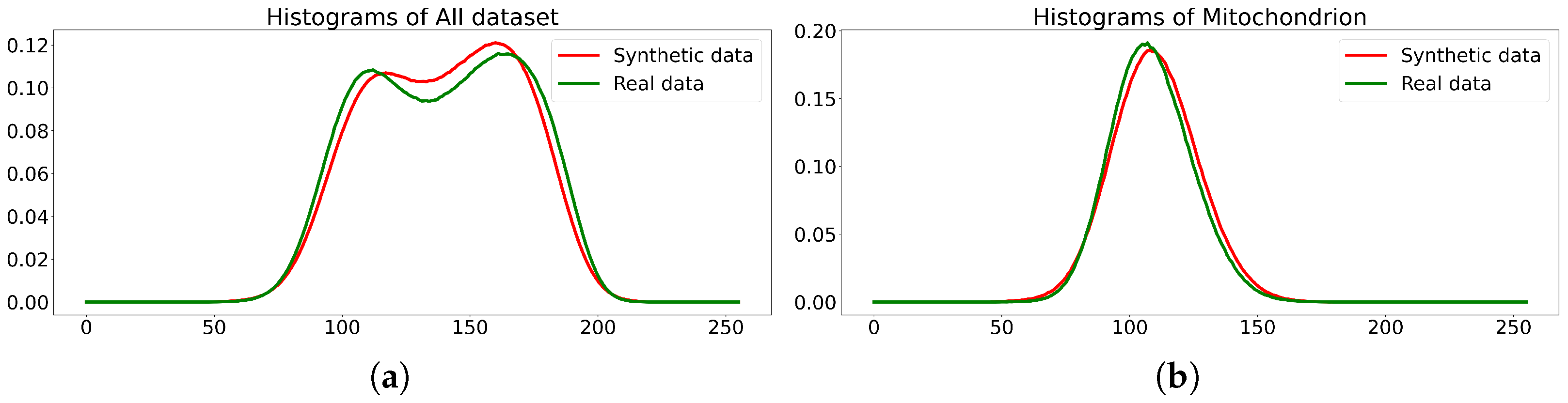 Technologies 13 00127 g012