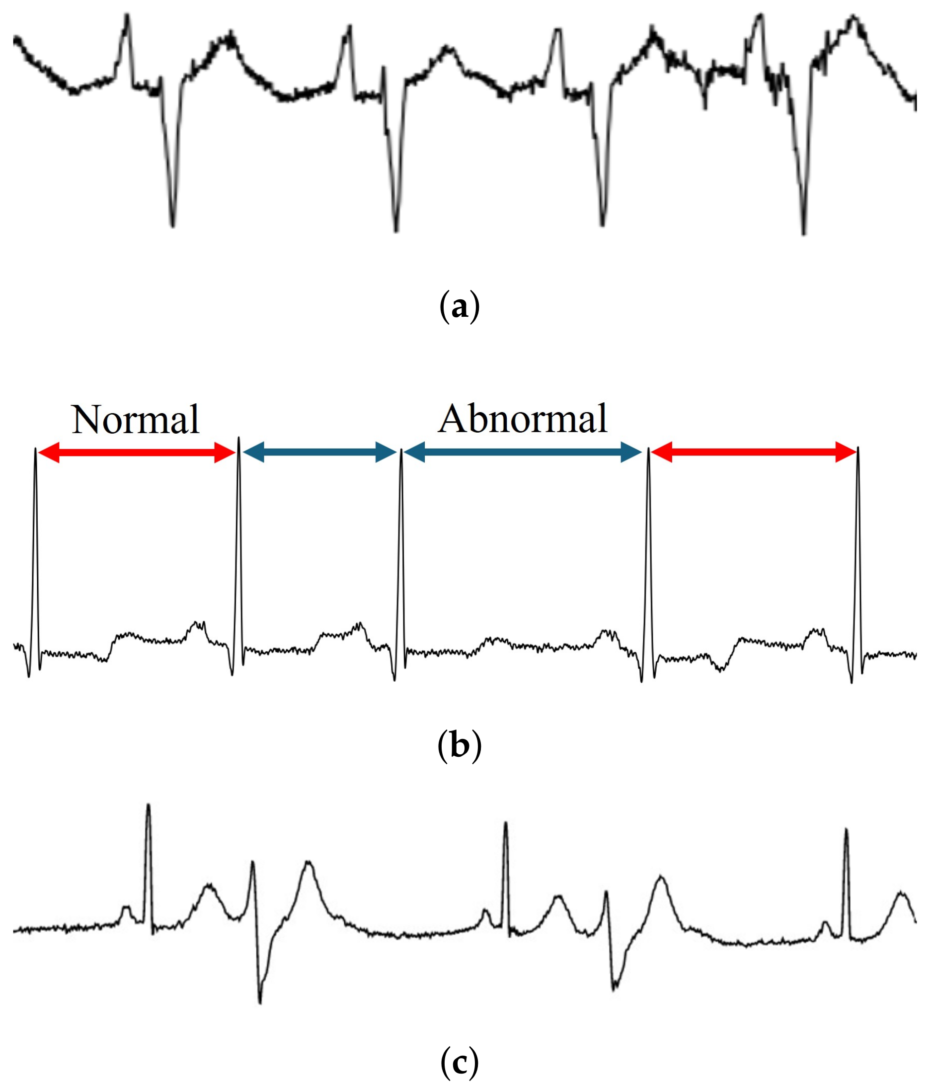 Technologies 13 00128 g002