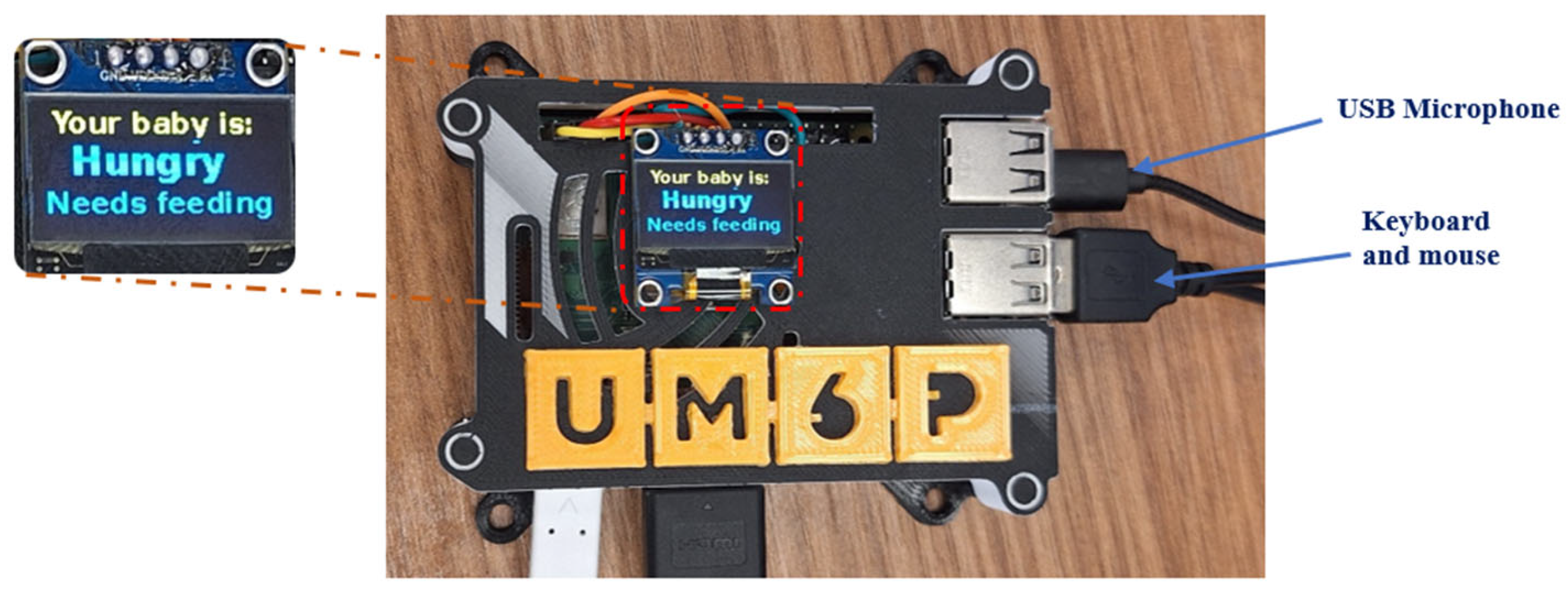 Technologies 13 00130 g007