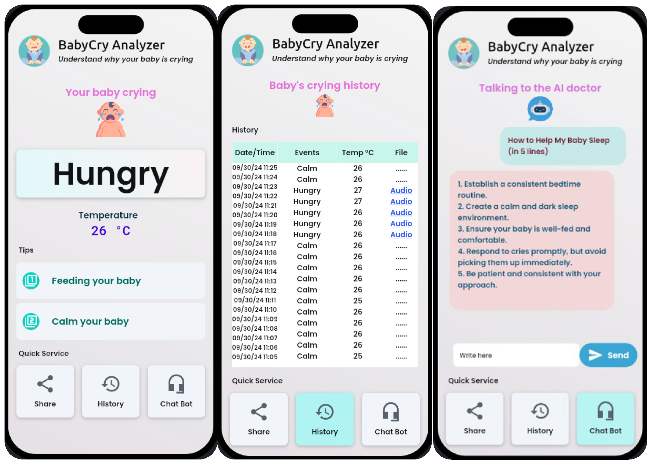Technologies 13 00130 g008