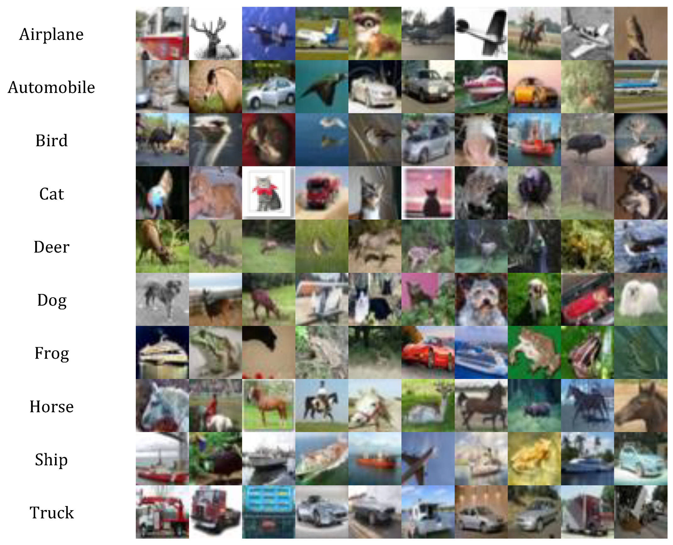 Technologies 13 00132 g002