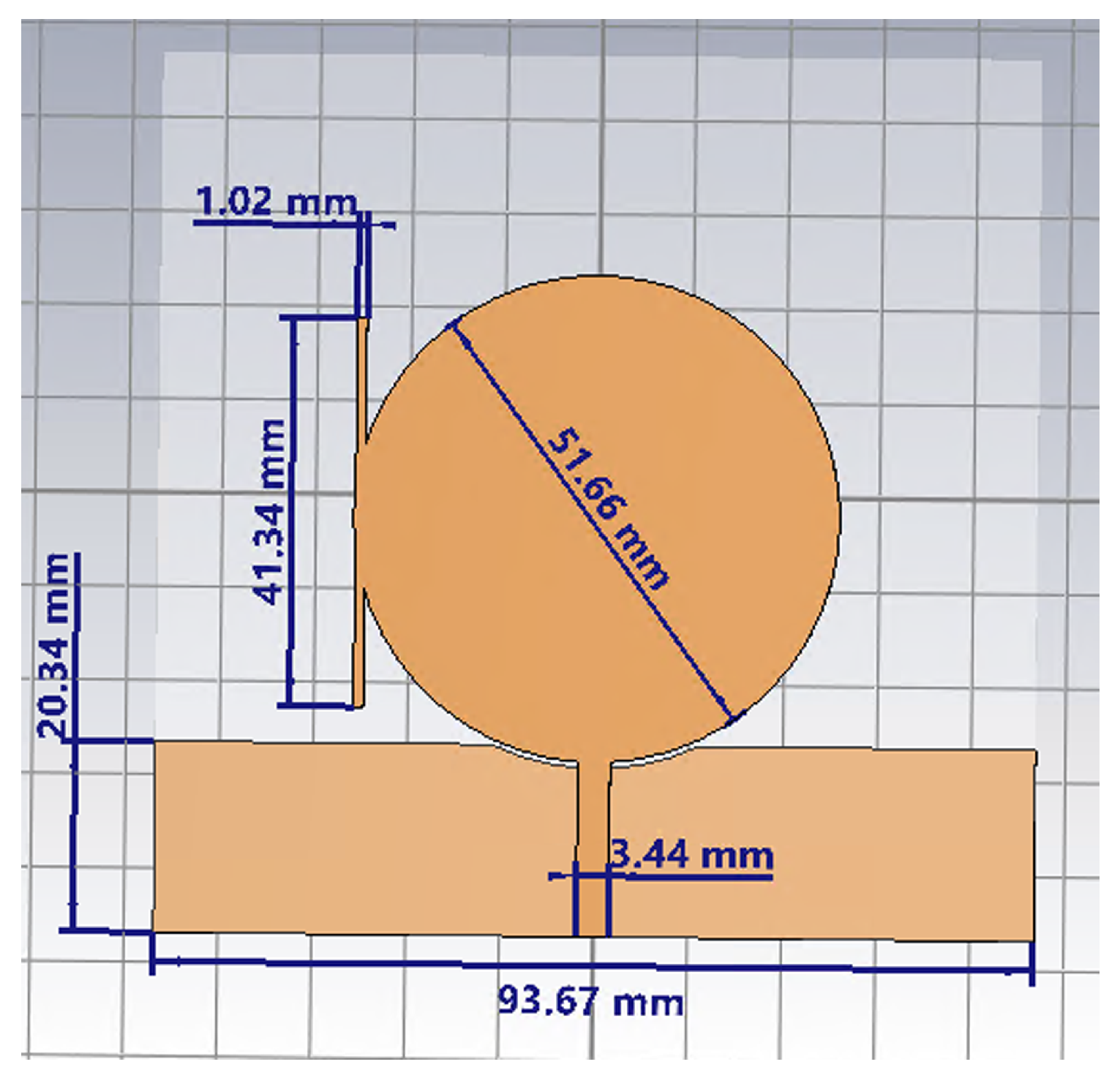 Technologies 13 00133 g003