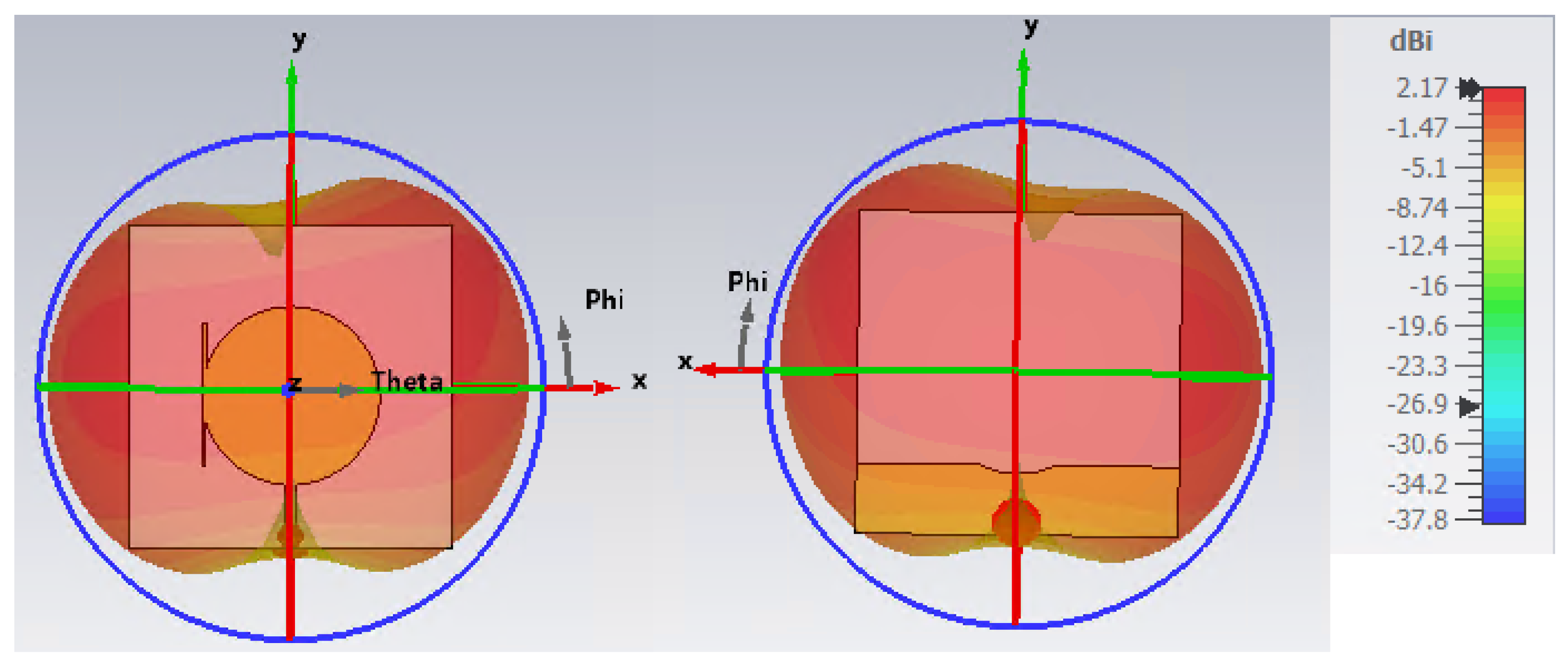 Technologies 13 00133 g006