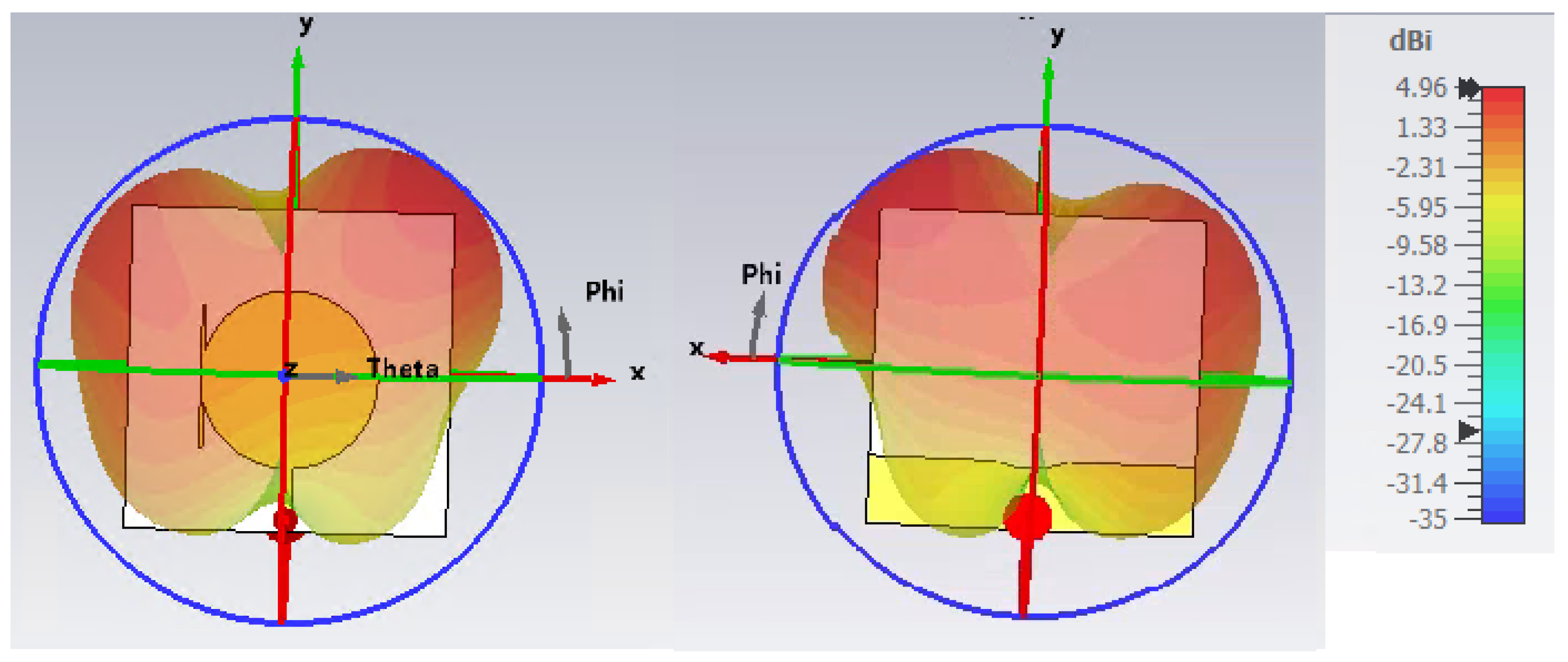 Technologies 13 00133 g007