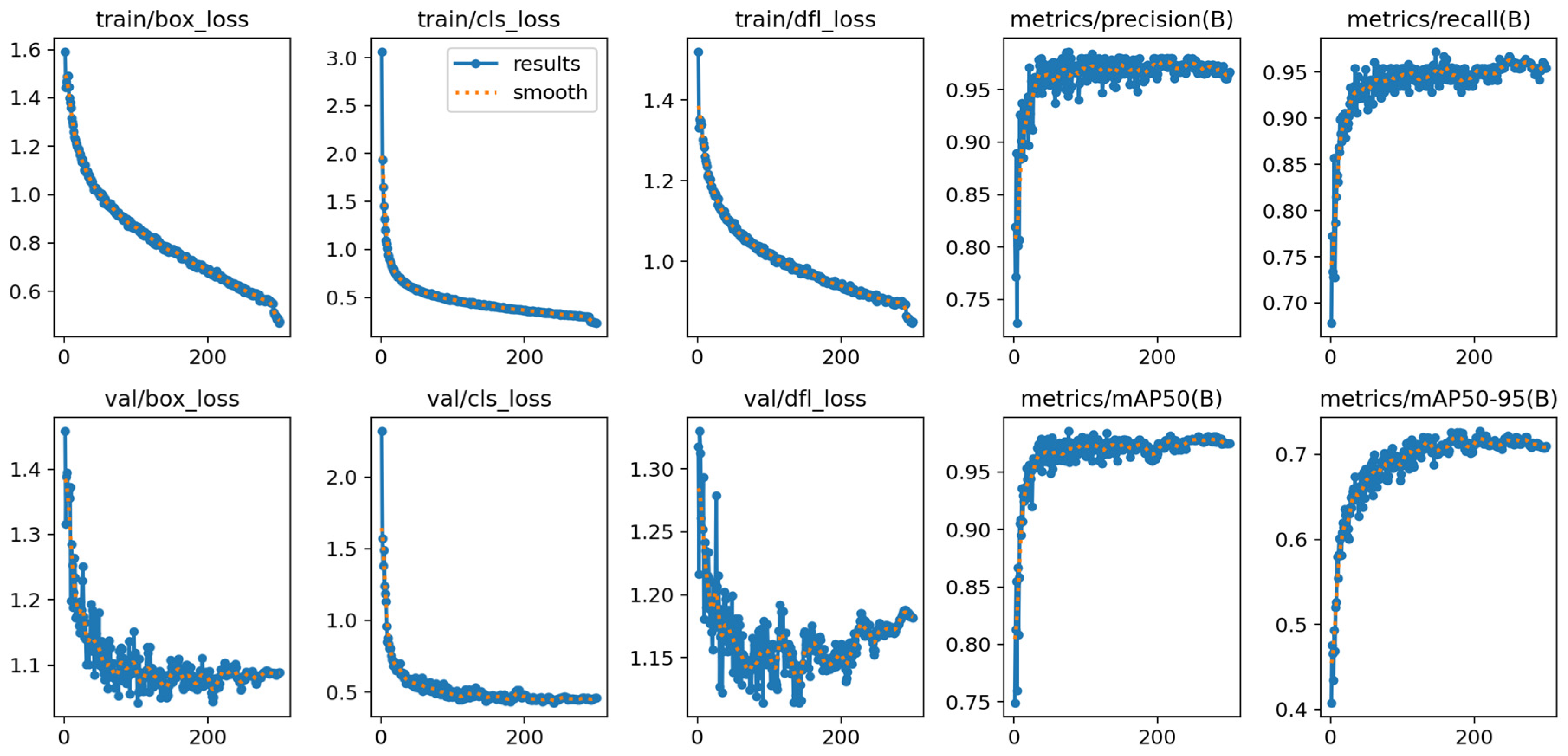 Technologies 13 00135 g010
