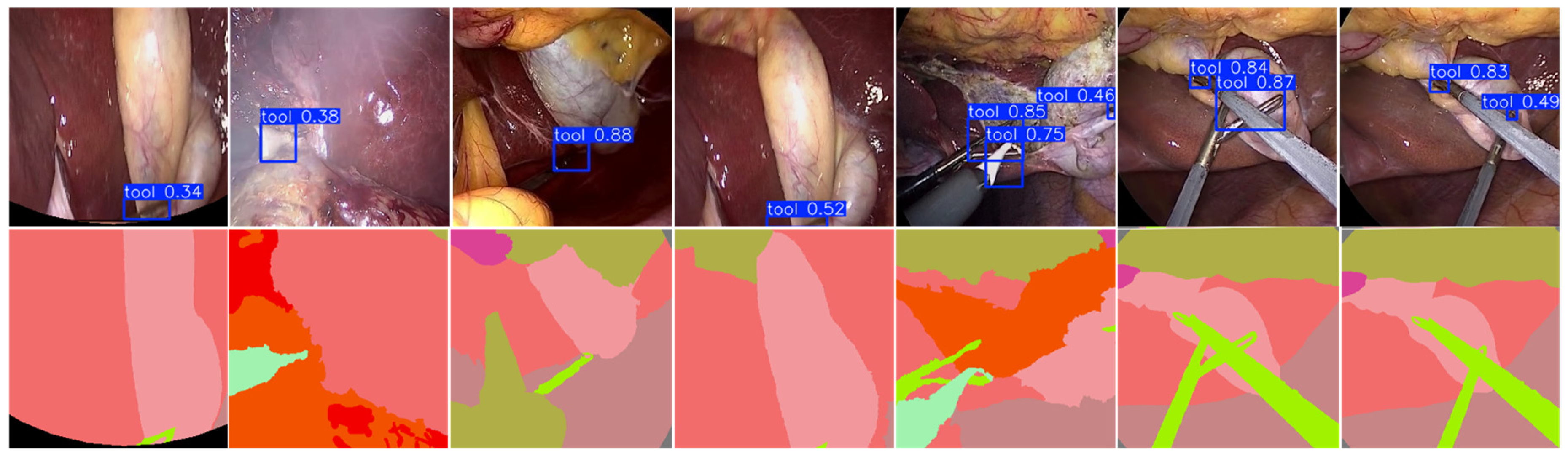 Technologies 13 00135 g020