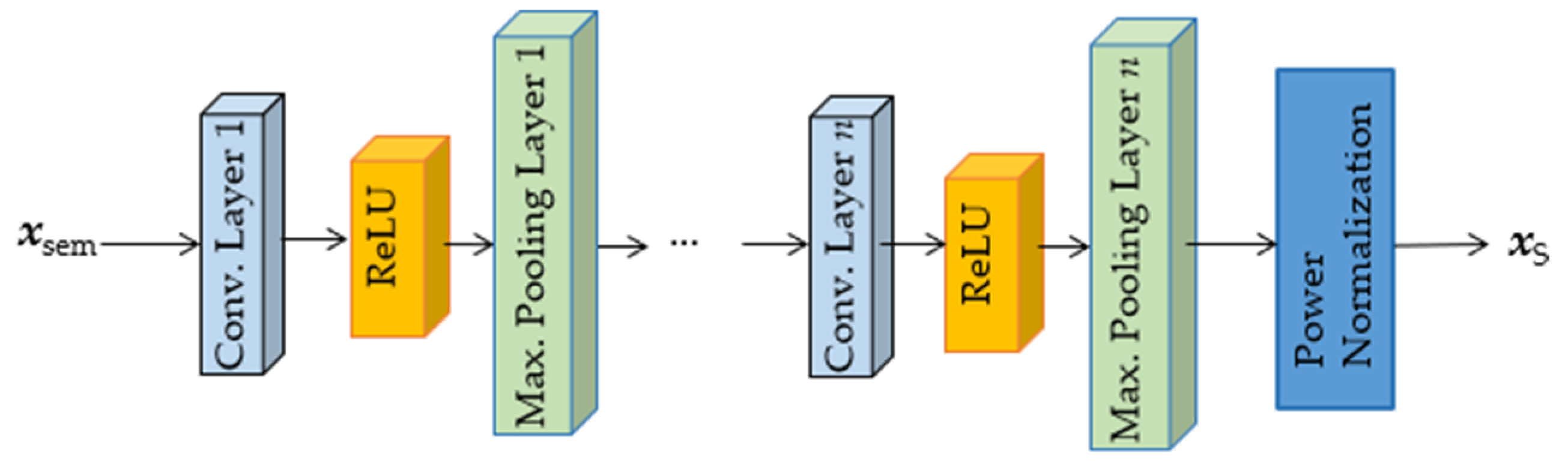 Technologies 13 00137 g004