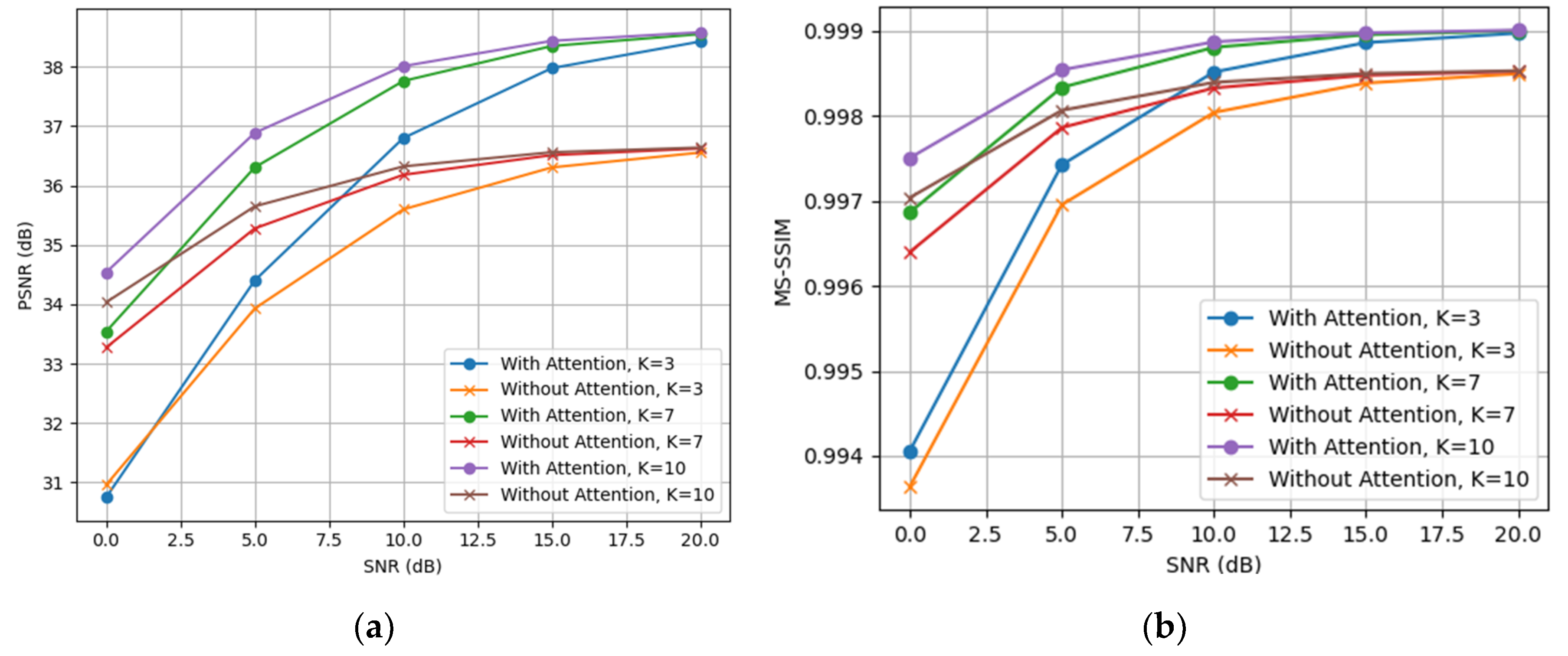 Technologies 13 00137 g008
