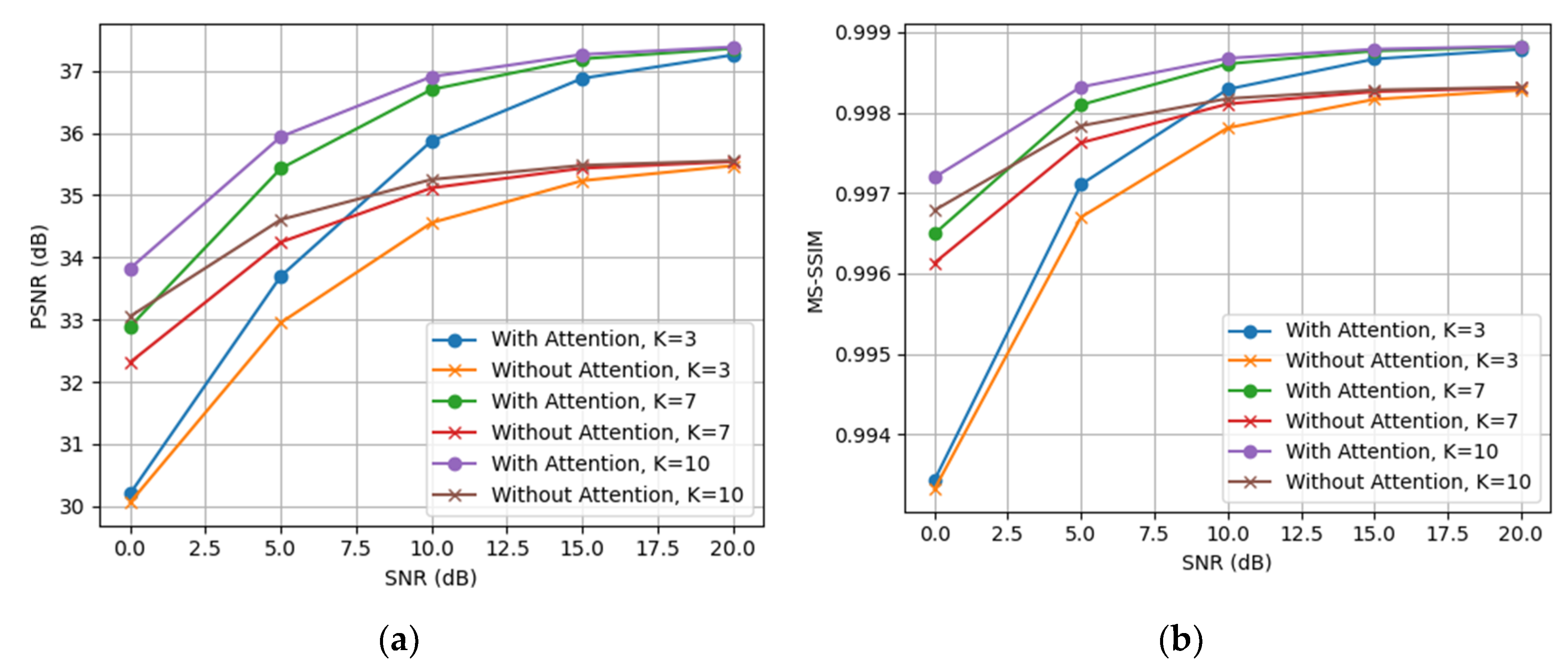 Technologies 13 00137 g009