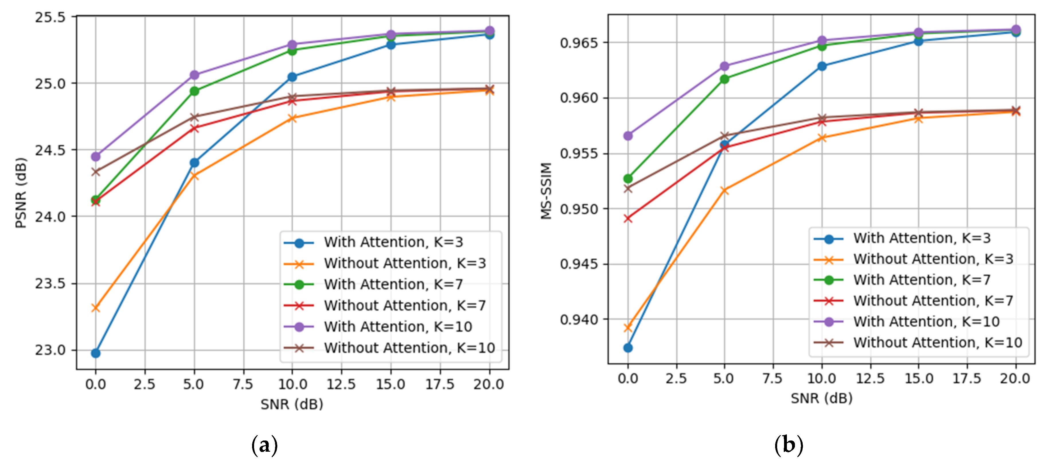 Technologies 13 00137 g010