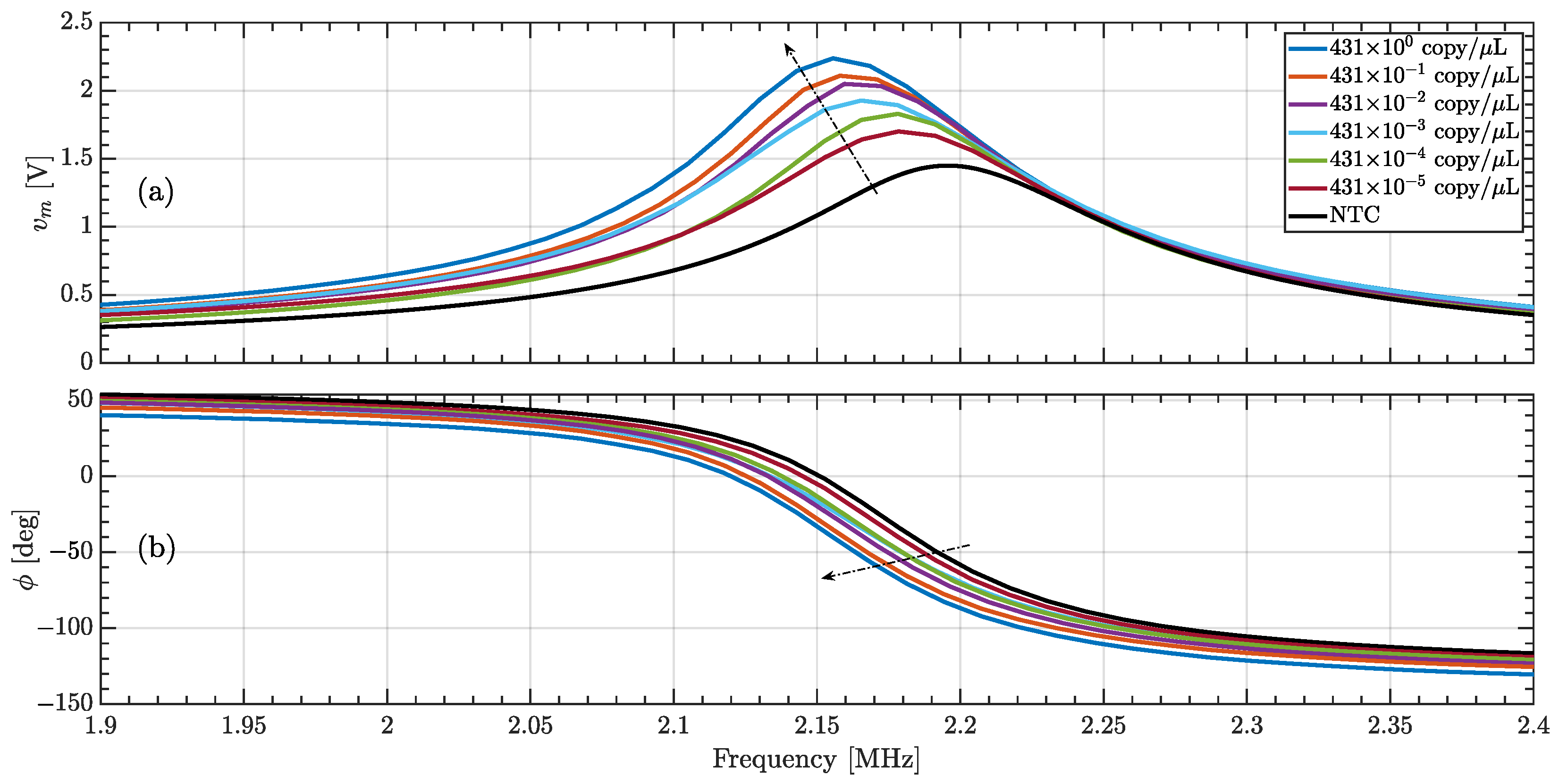 Technologies 13 00138 g007