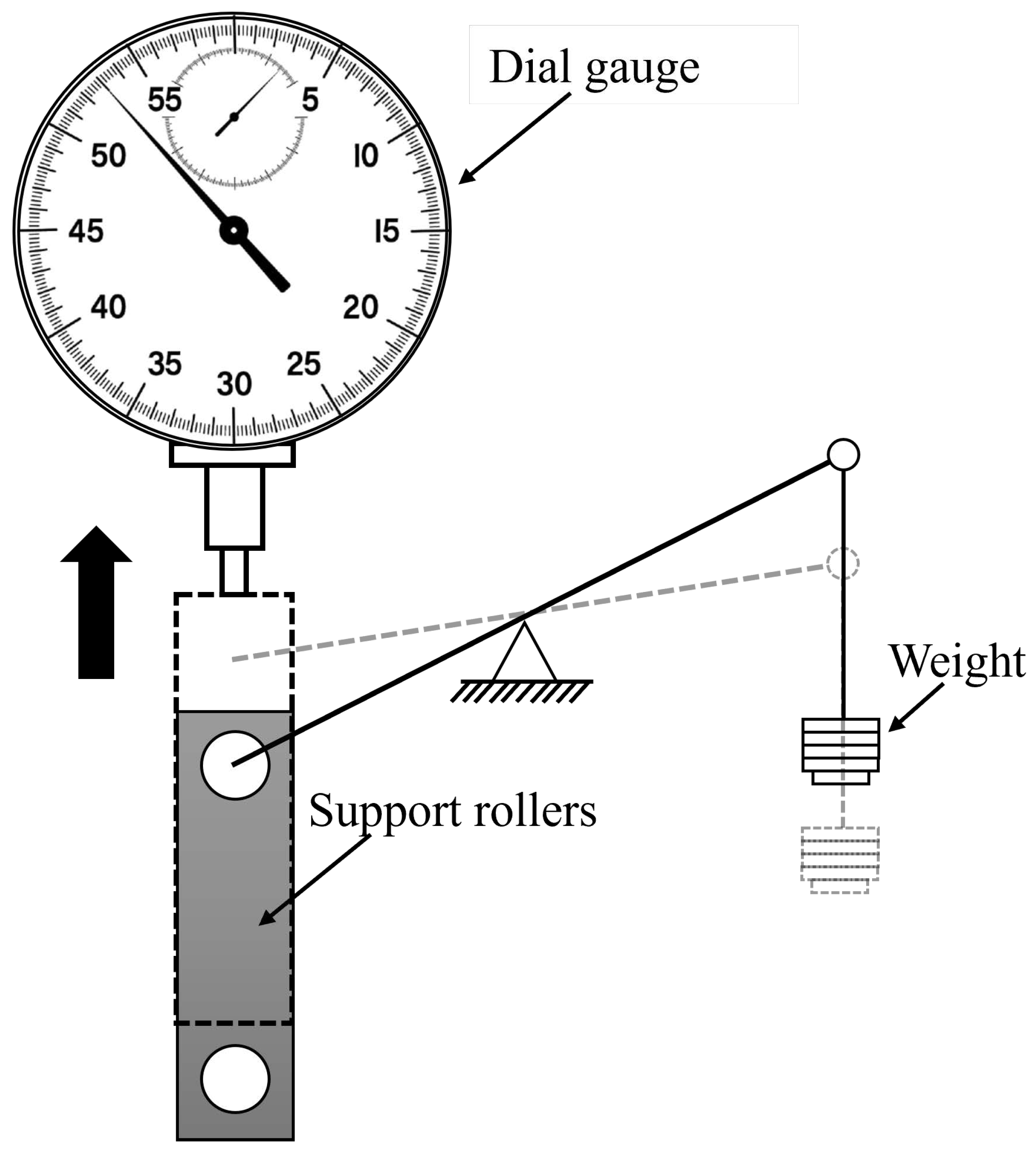 Technologies 13 00139 g002