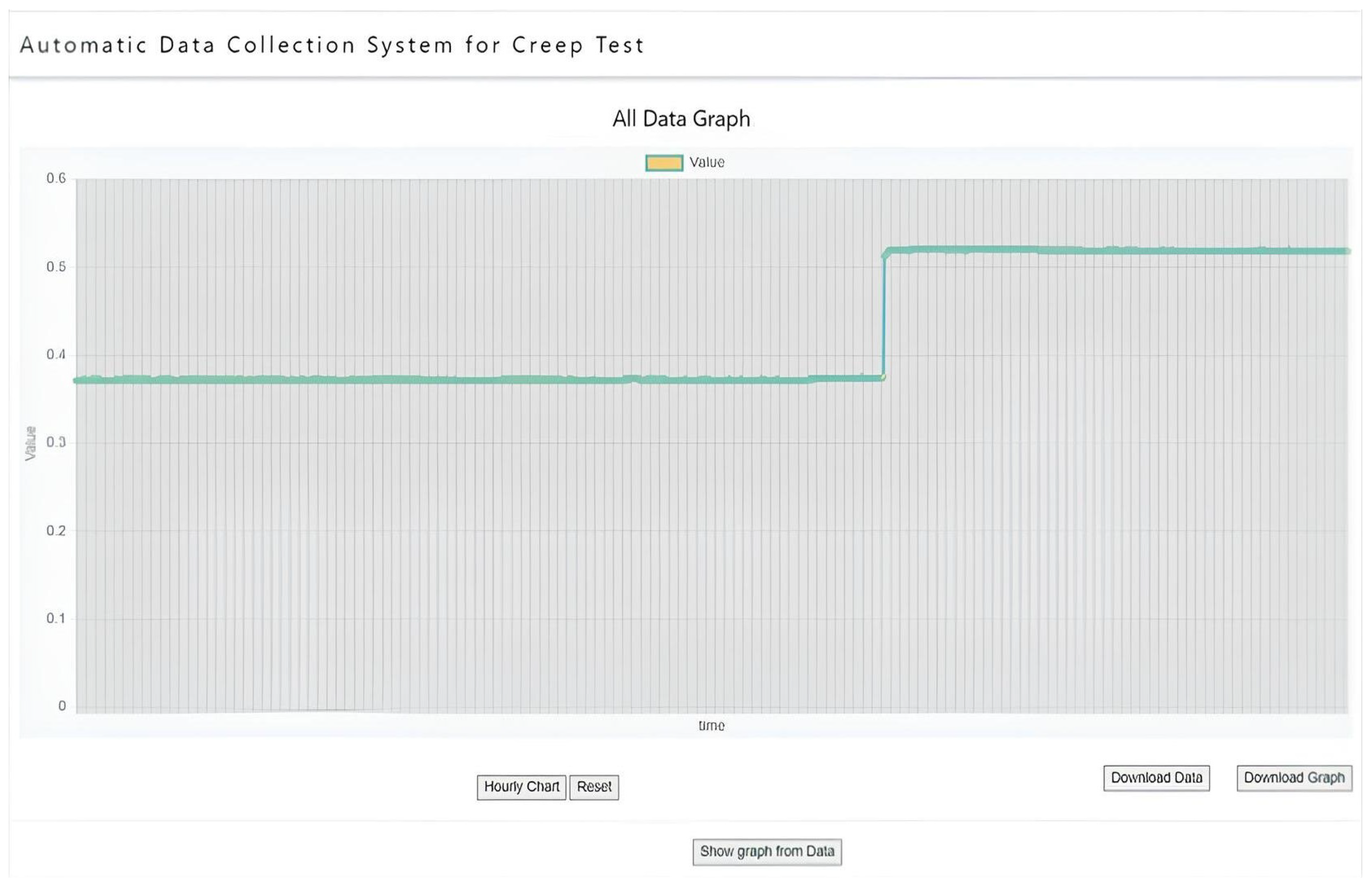 Technologies 13 00139 g012