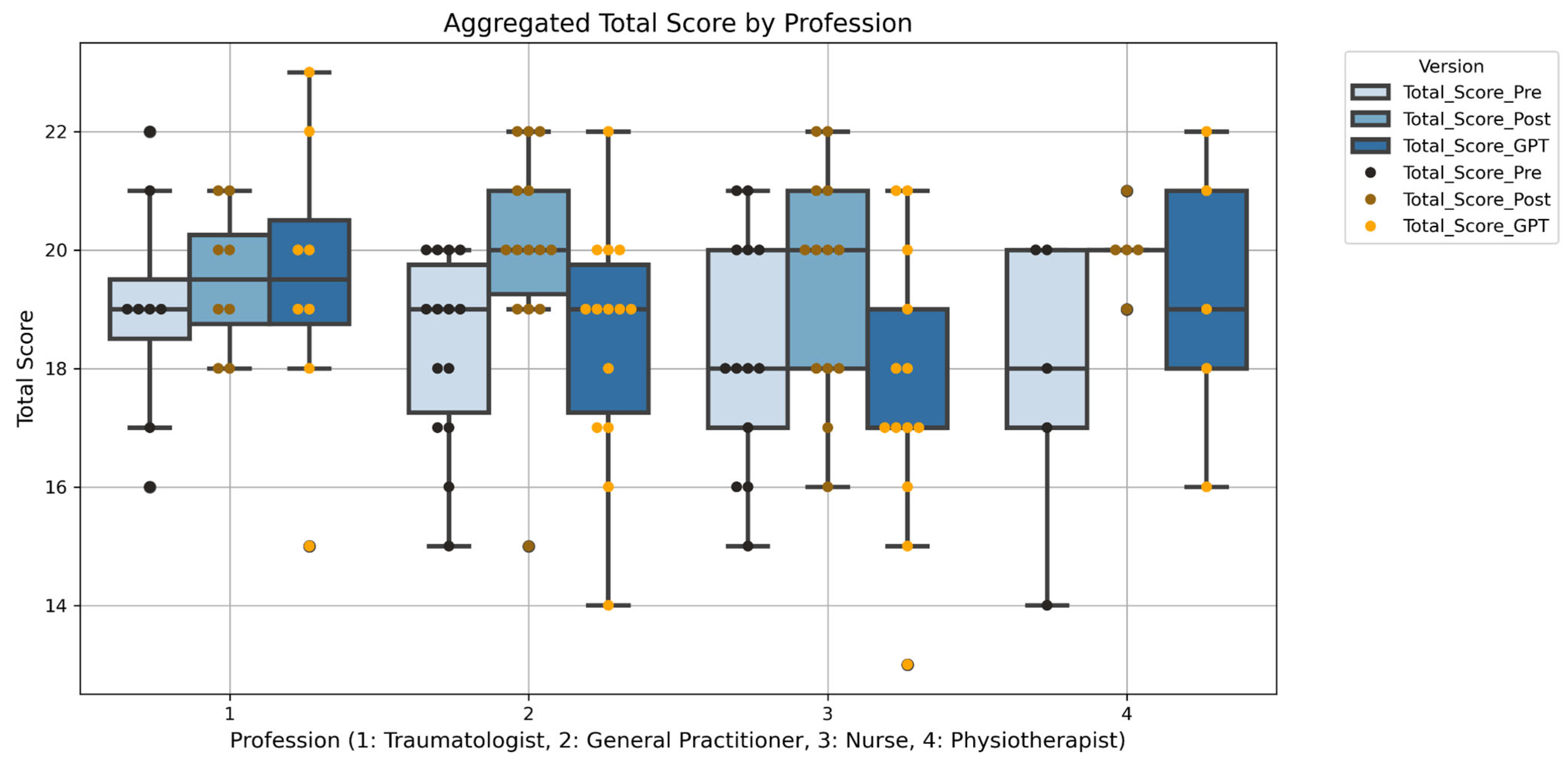 Technologies 13 00140 g010