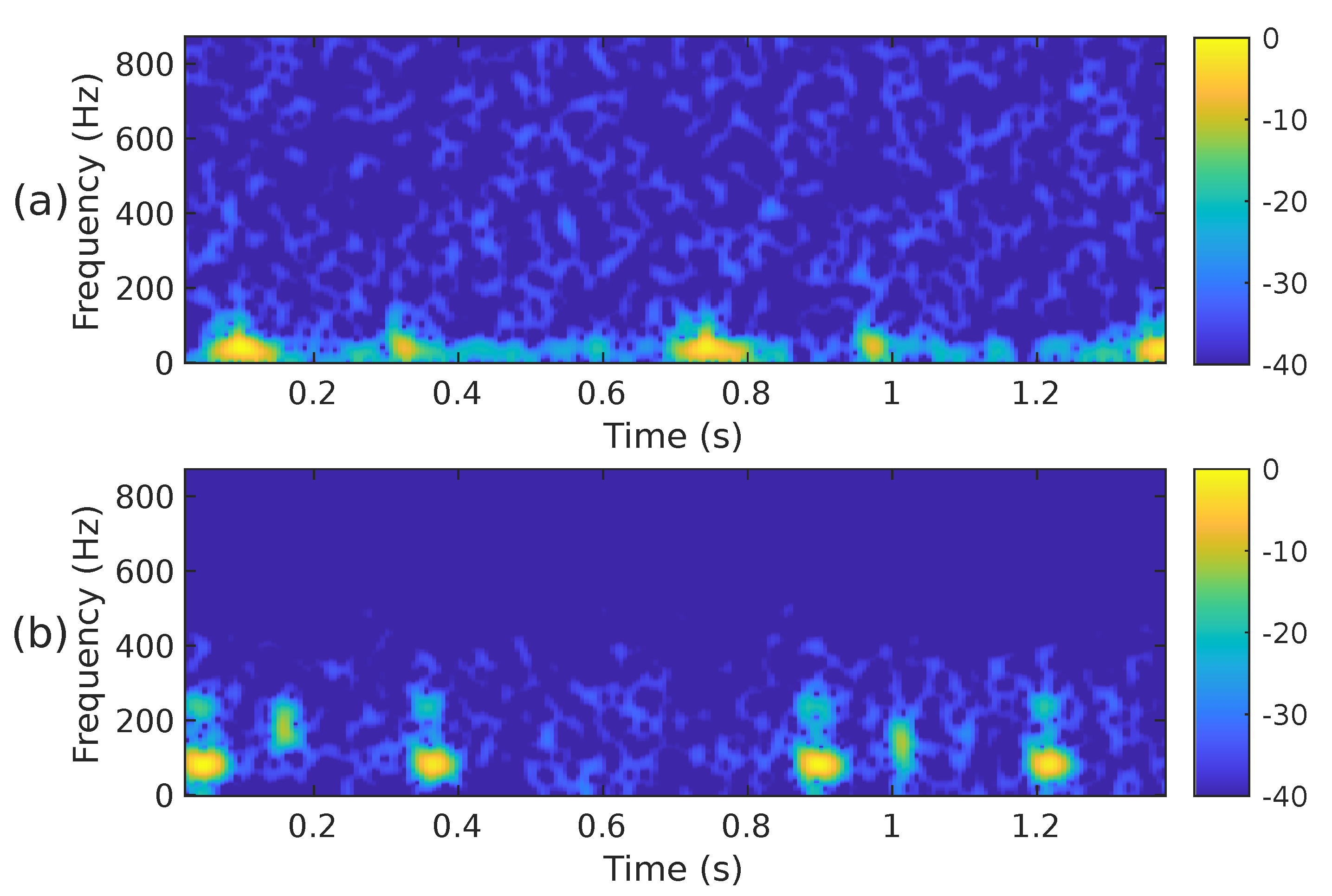 Technologies 13 00147 g002