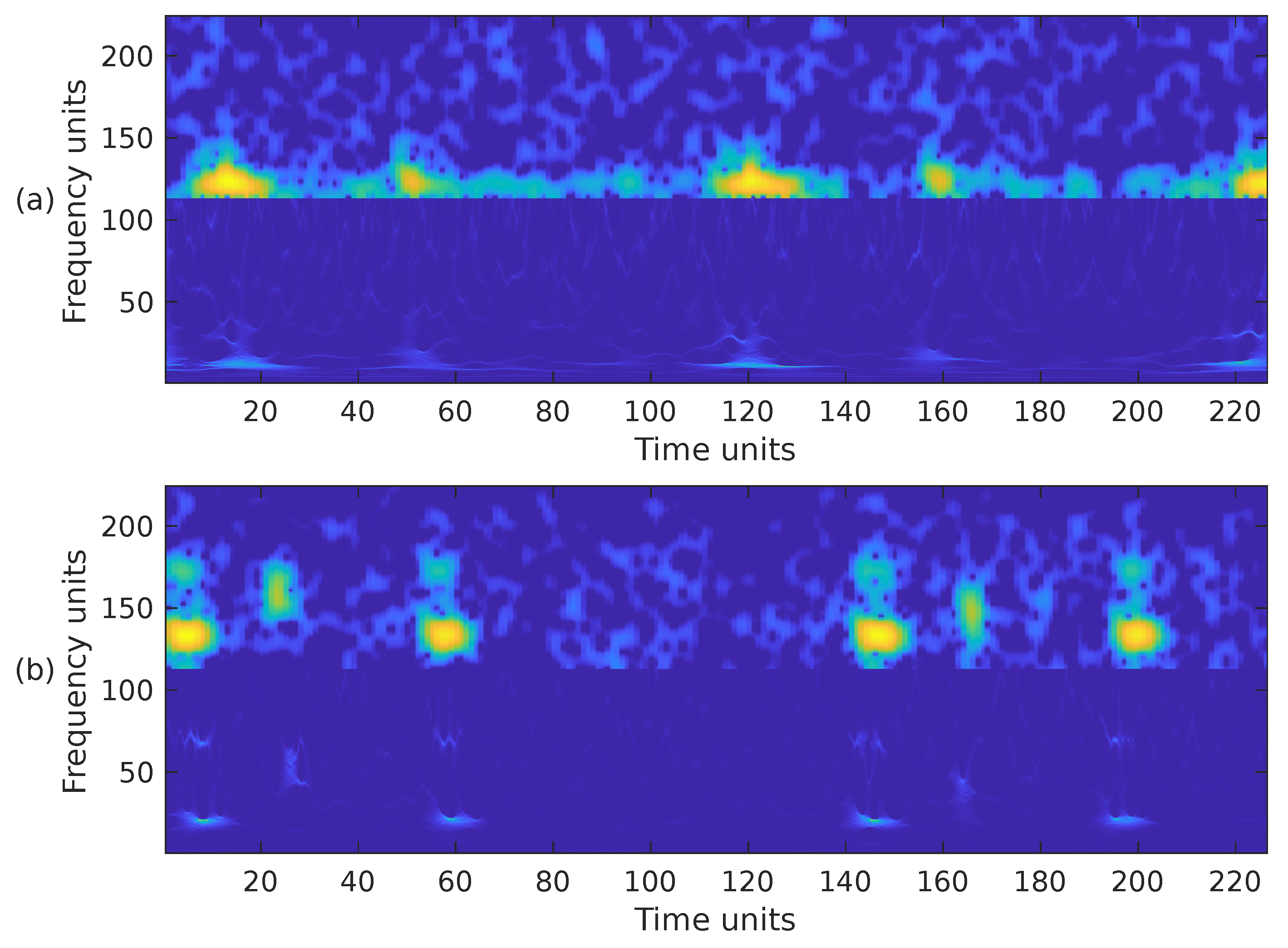 Technologies 13 00147 g008