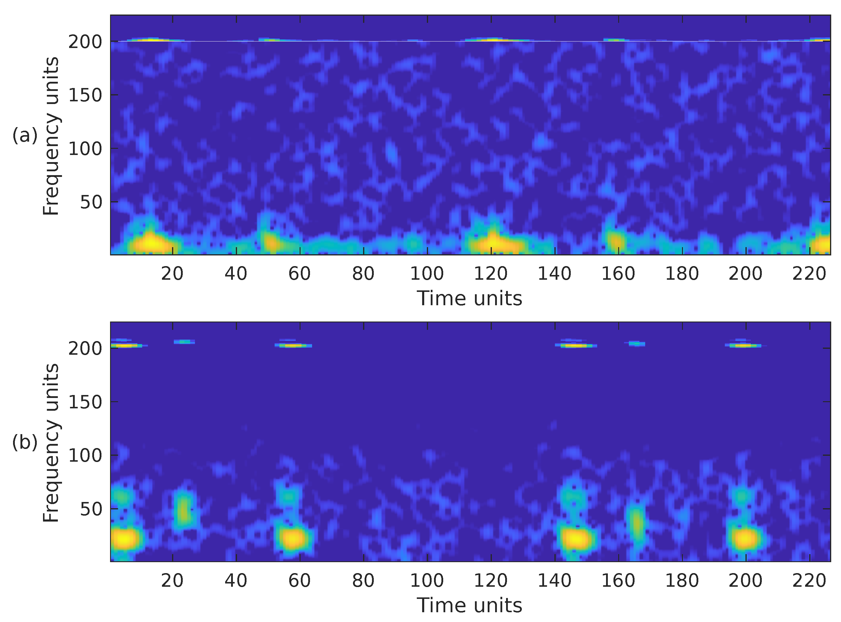Technologies 13 00147 g010