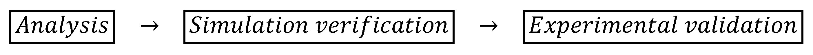 Technologies 13 00148 g002