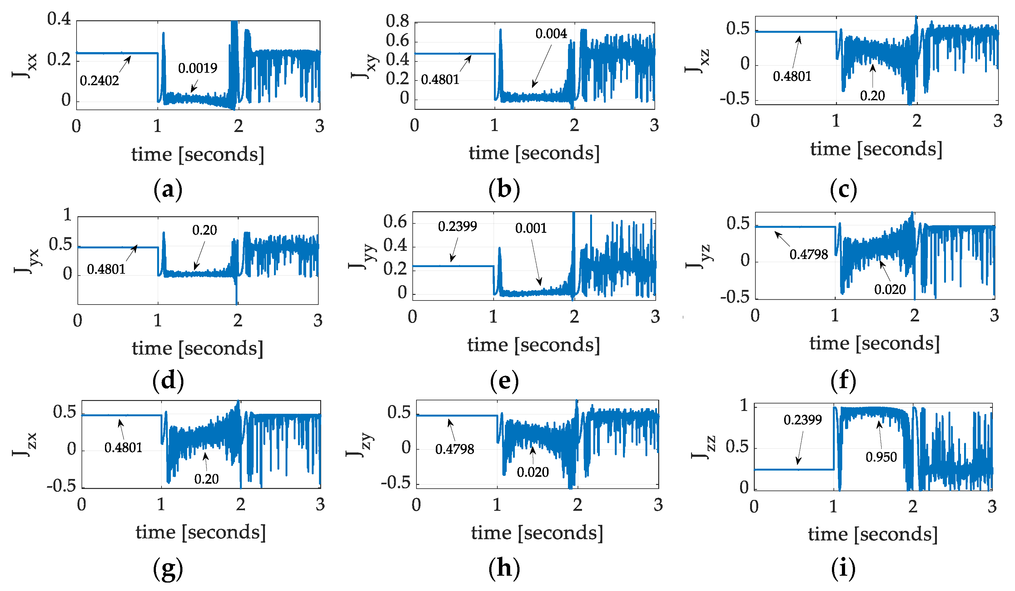 Technologies 13 00148 g020