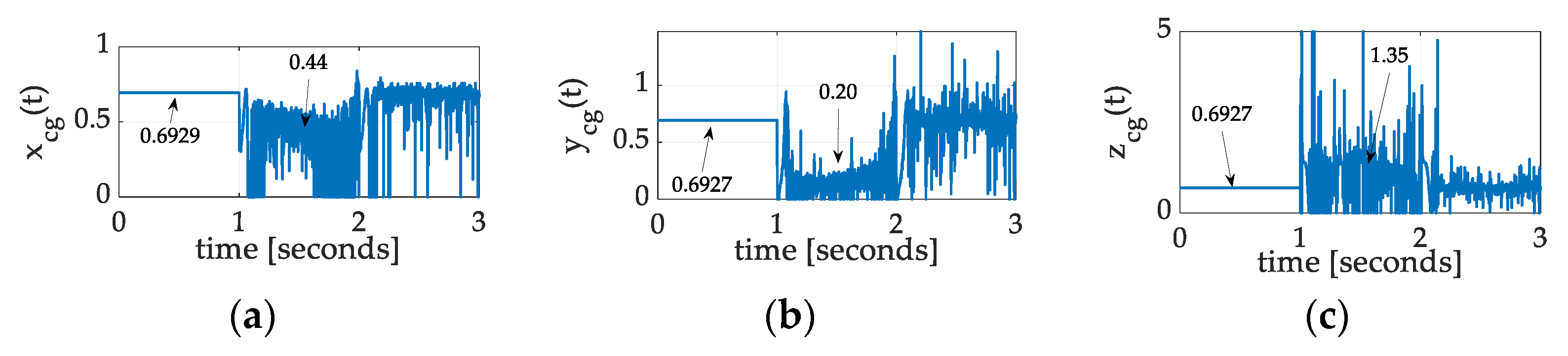 Technologies 13 00148 g022