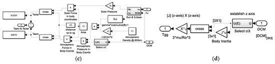 Technologies 13 00148 g0a17b
