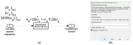 Technologies 13 00148 g0a7