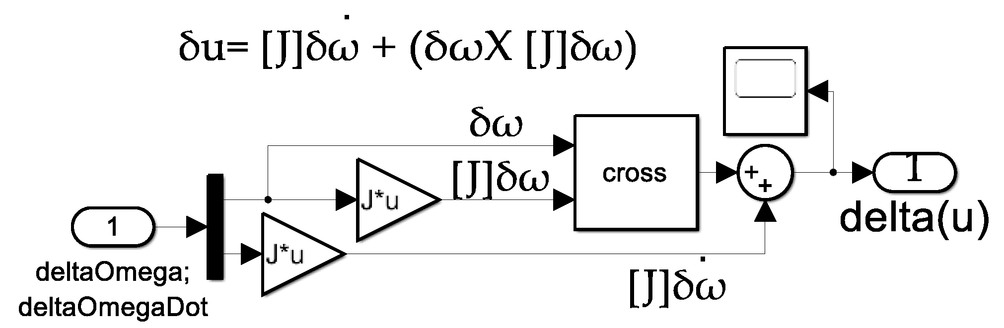 Technologies 13 00148 g0a8