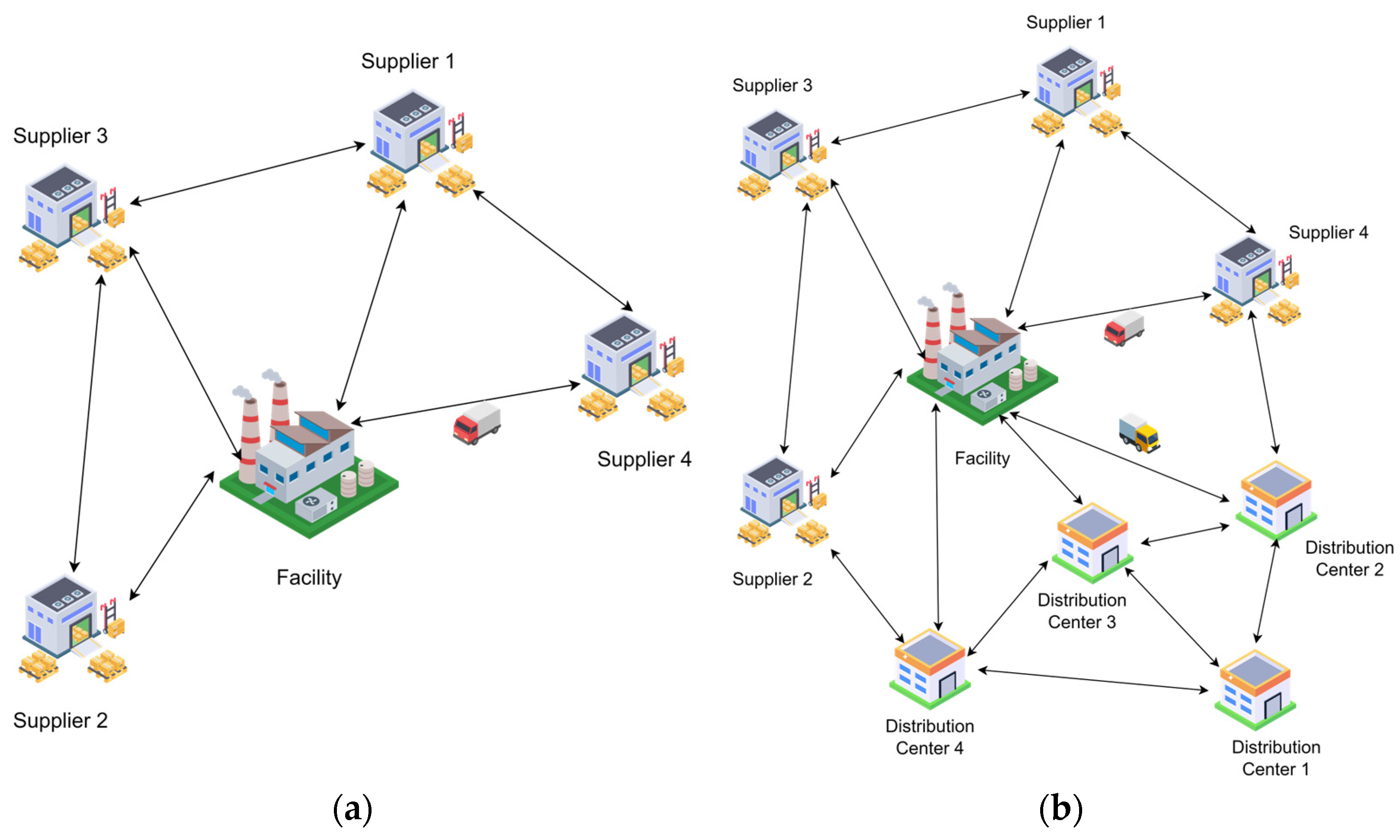 Technologies 13 00149 g003