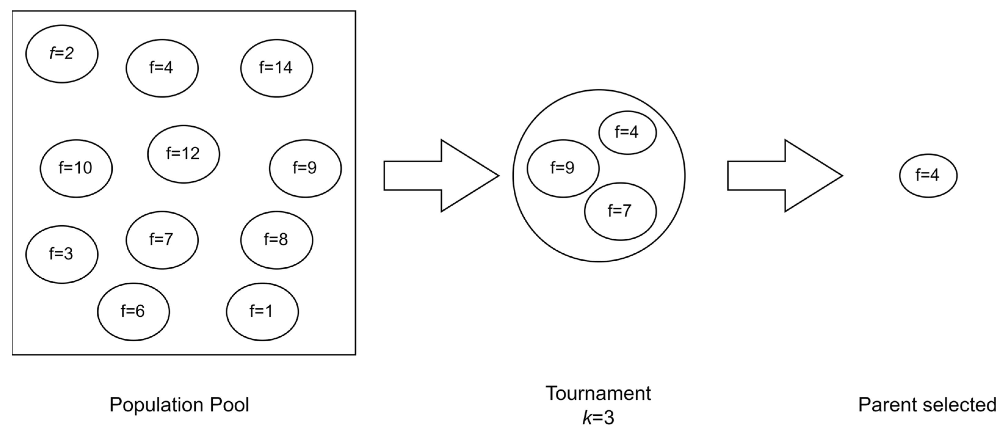 Technologies 13 00149 g011