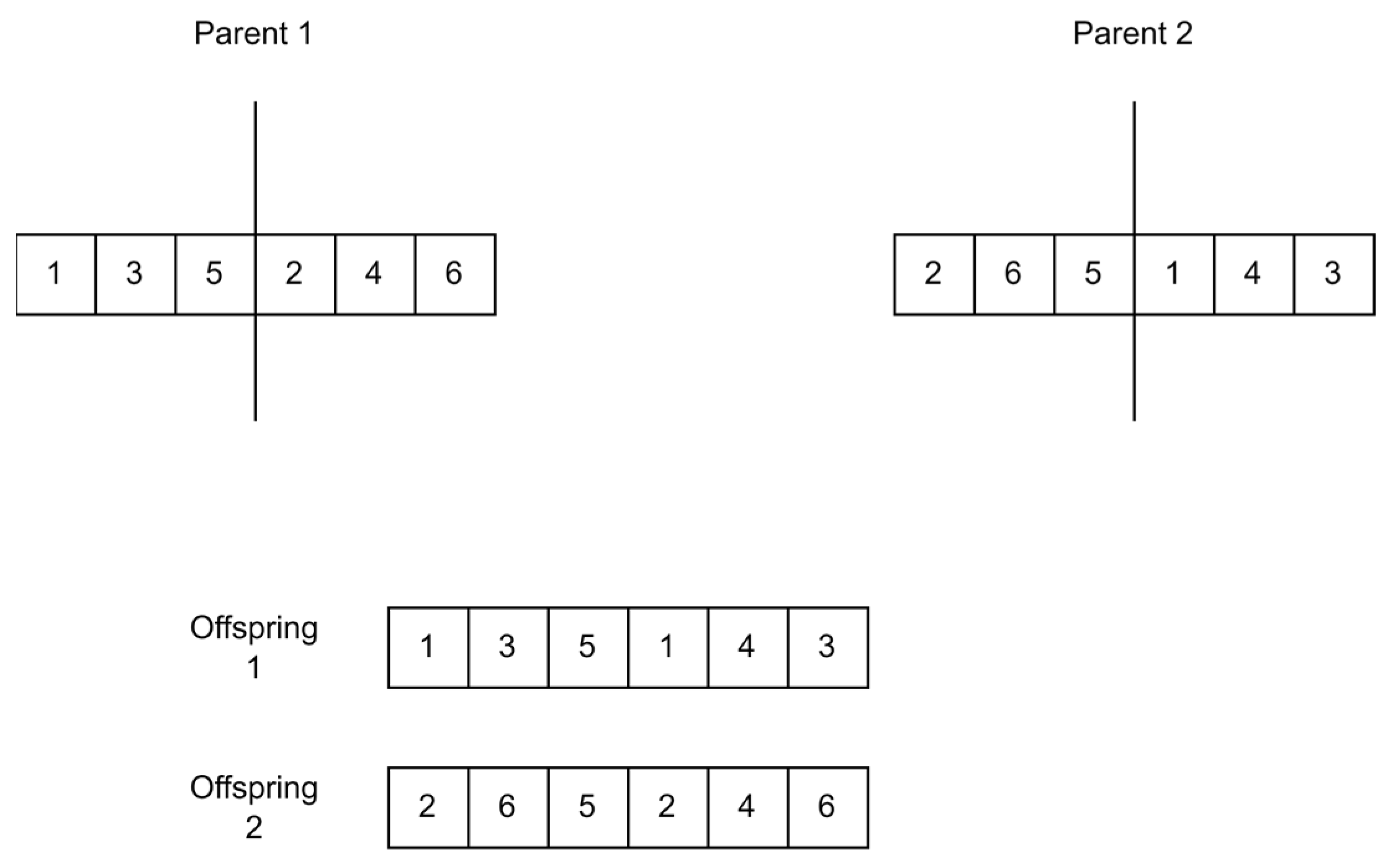 Technologies 13 00149 g013