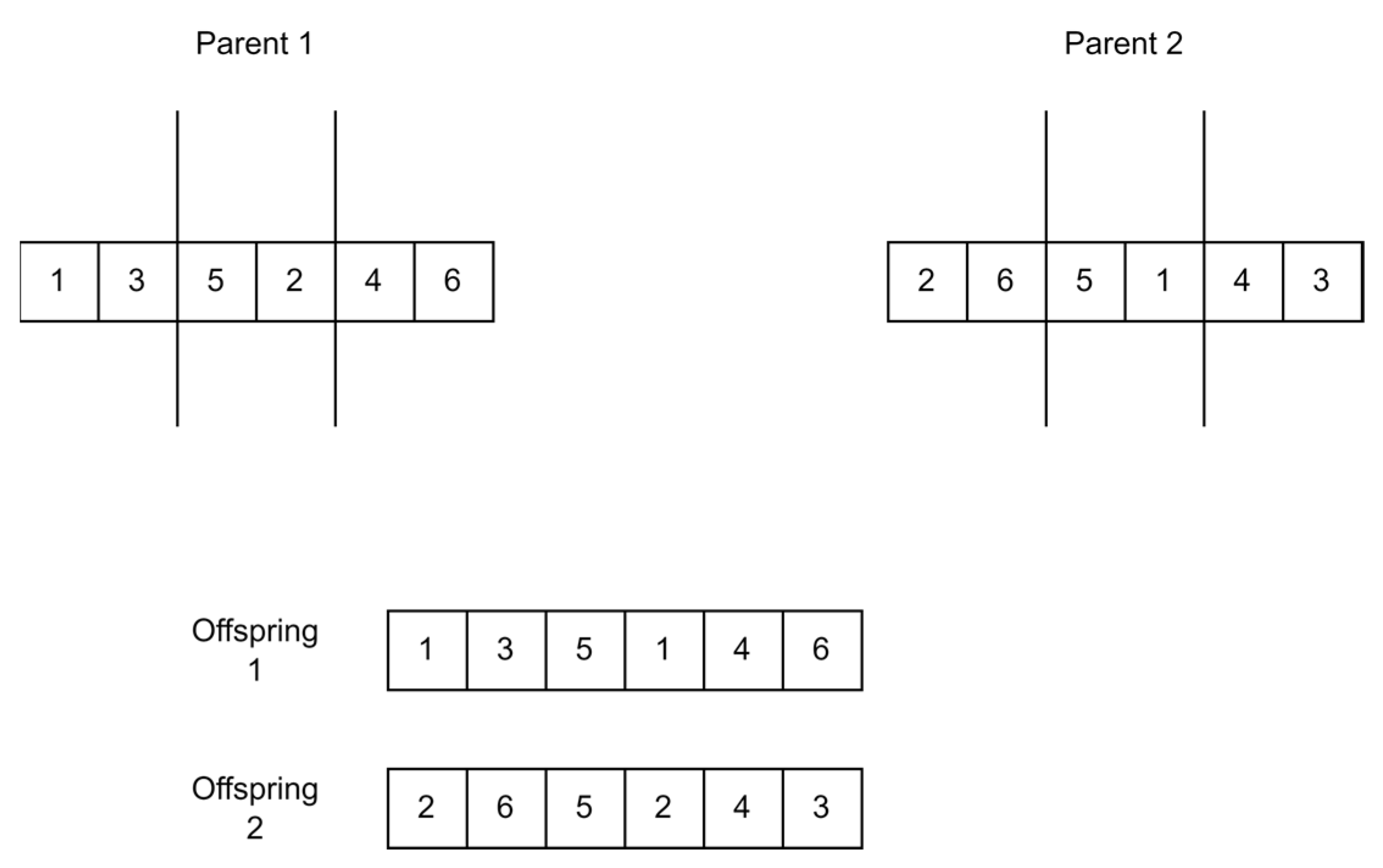 Technologies 13 00149 g014