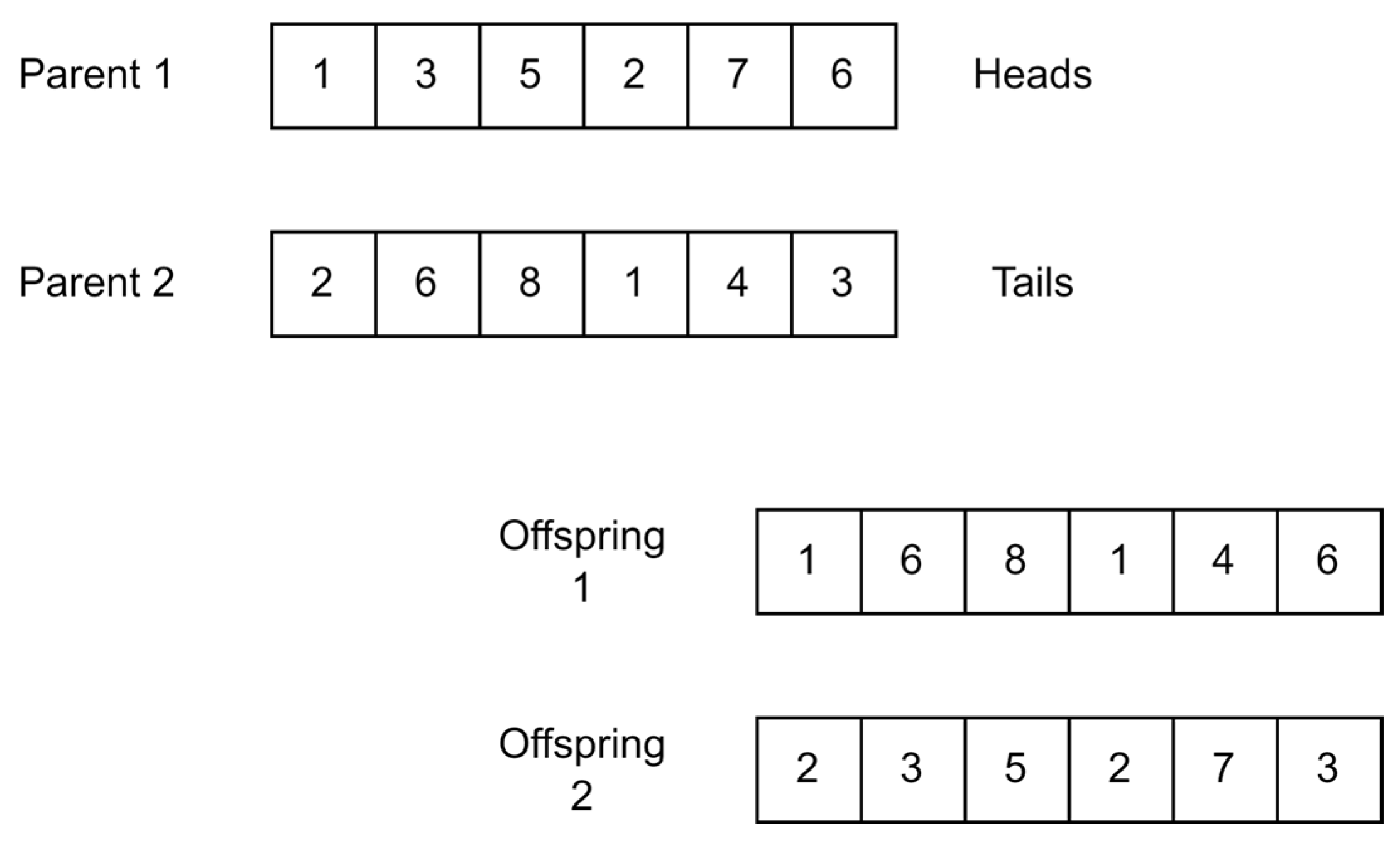 Technologies 13 00149 g015