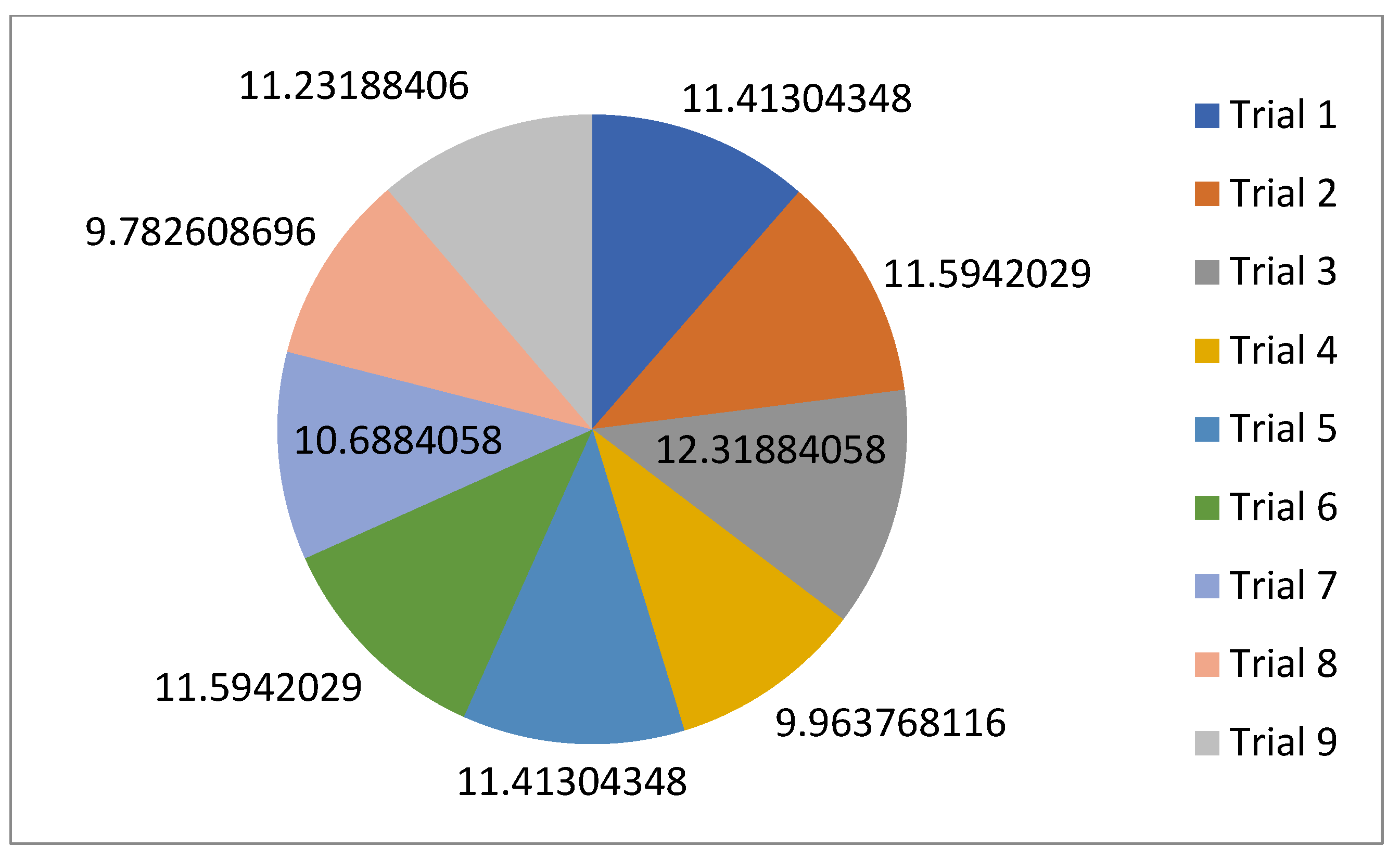Technologies 13 00149 g028