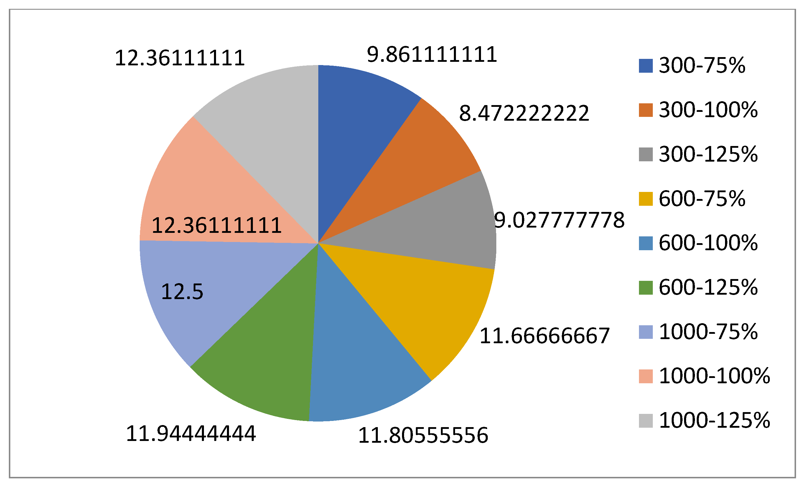 Technologies 13 00149 g029