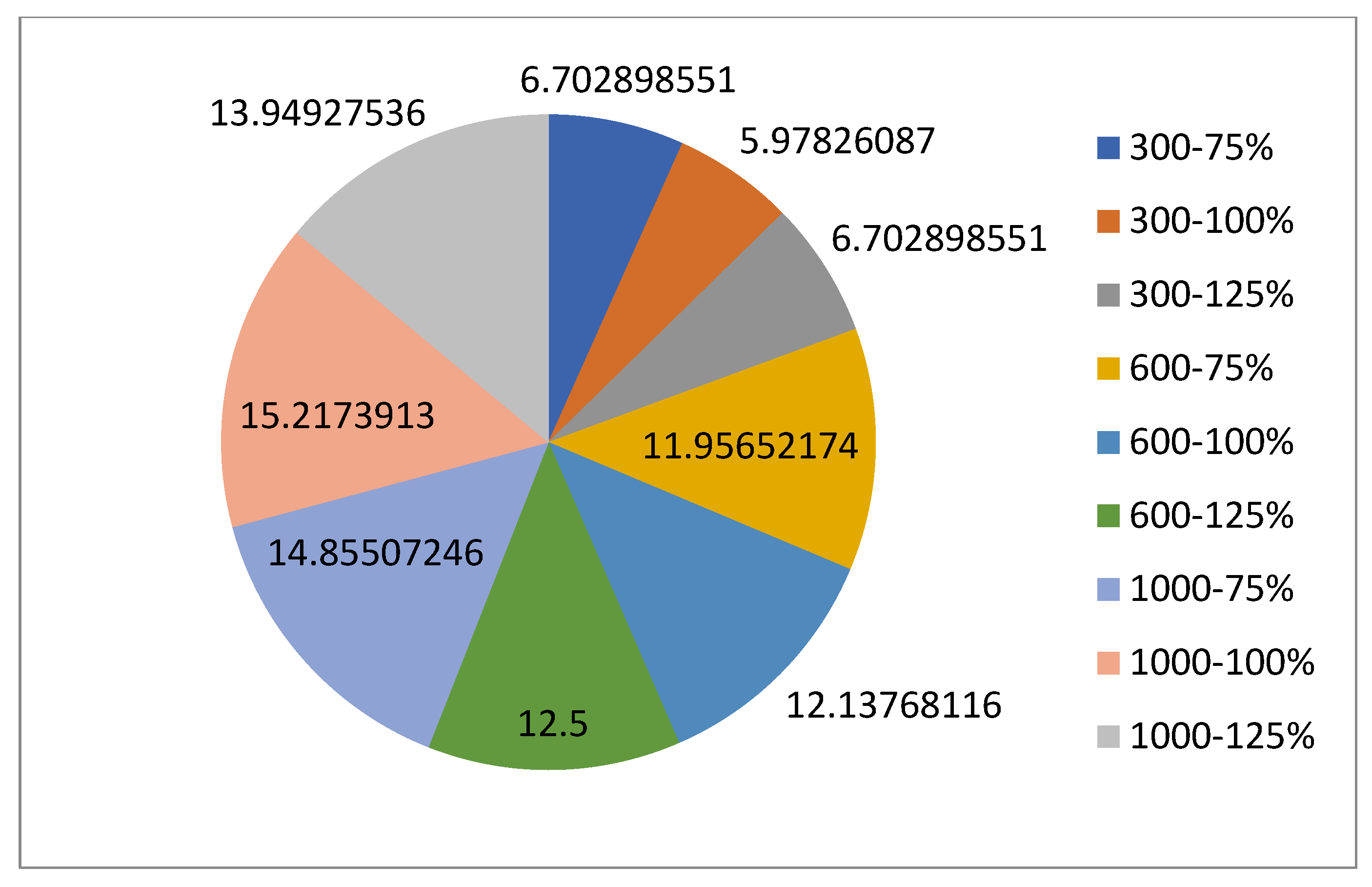 Technologies 13 00149 g032