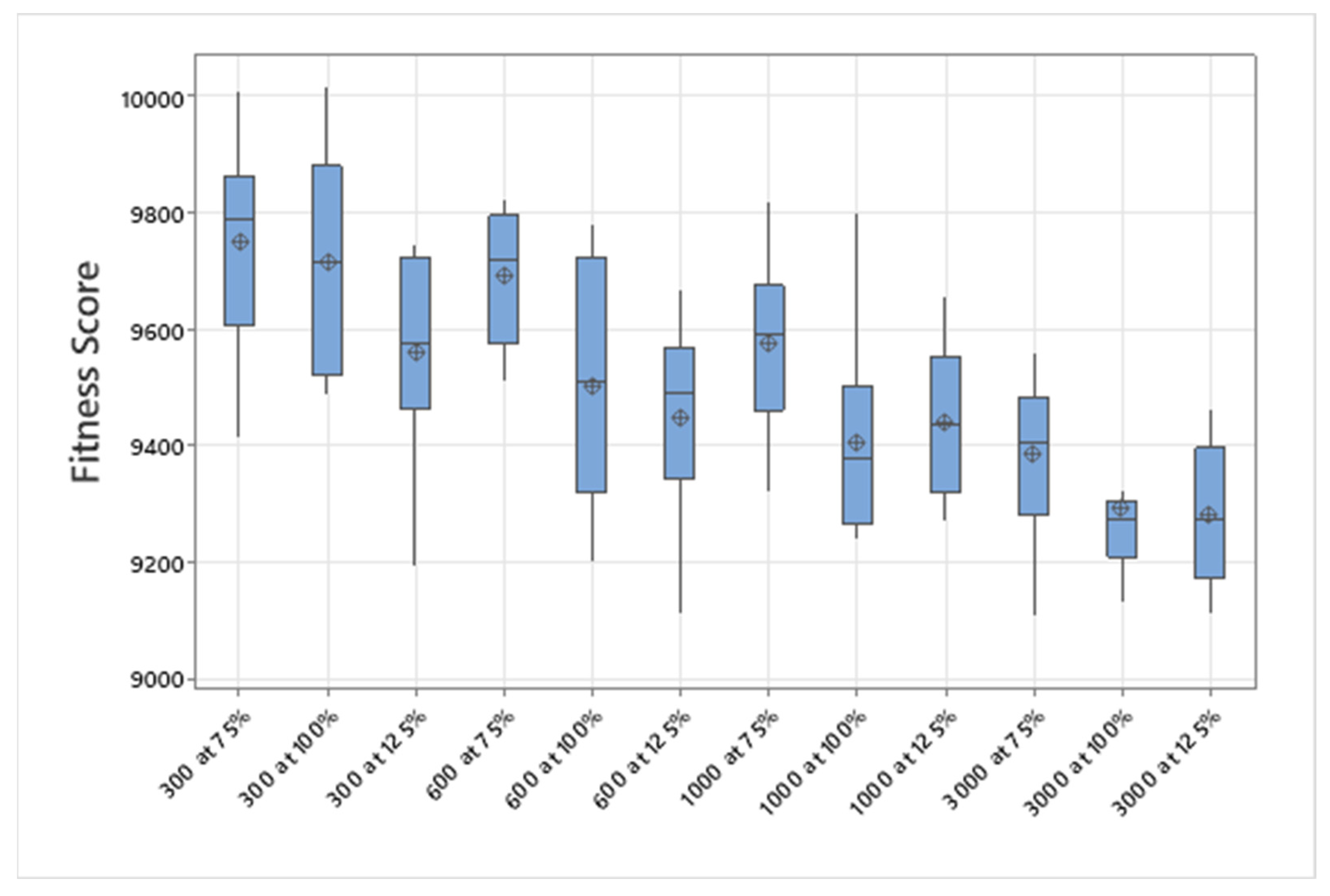 Technologies 13 00149 g040