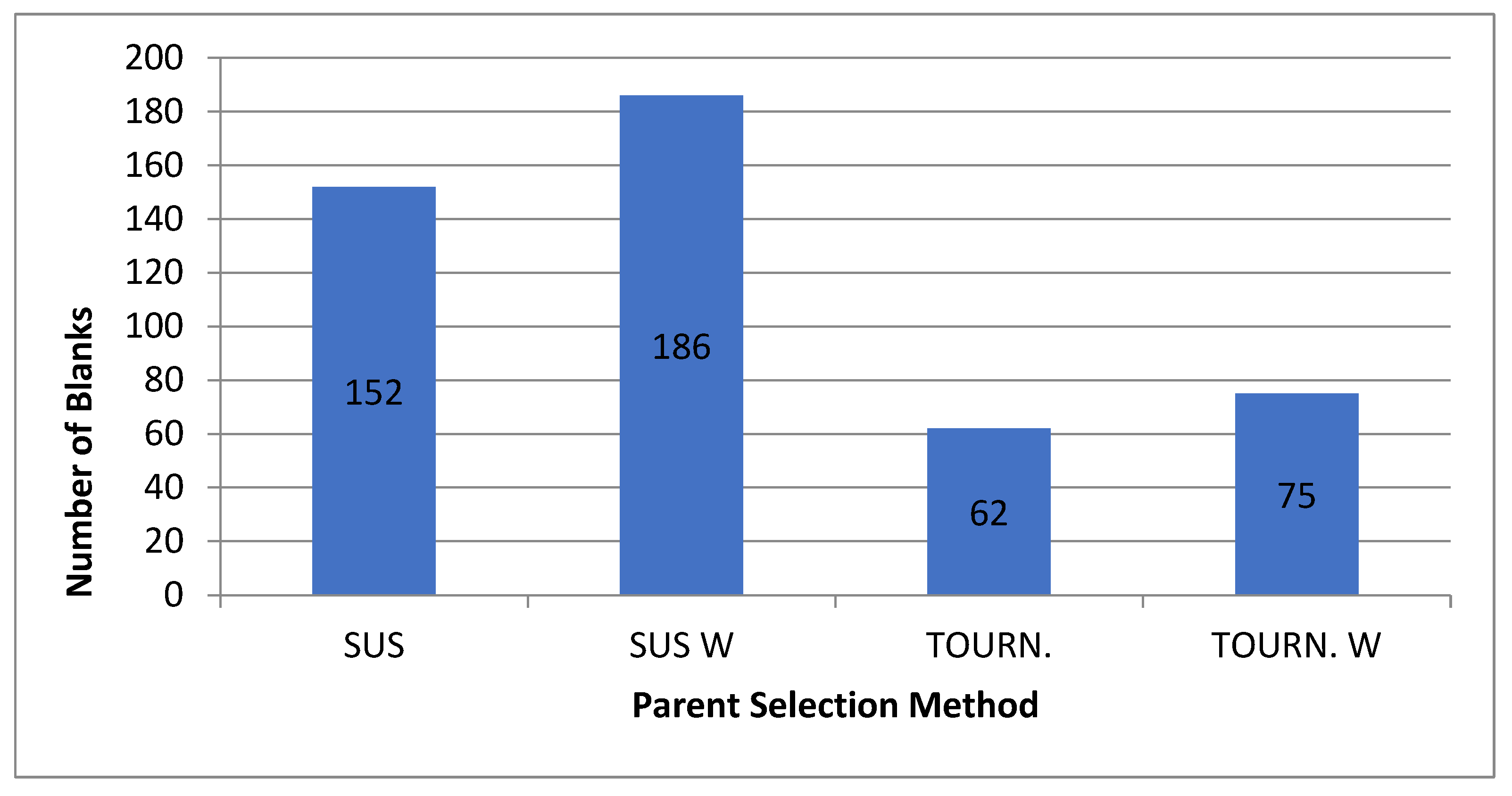 Technologies 13 00149 g041