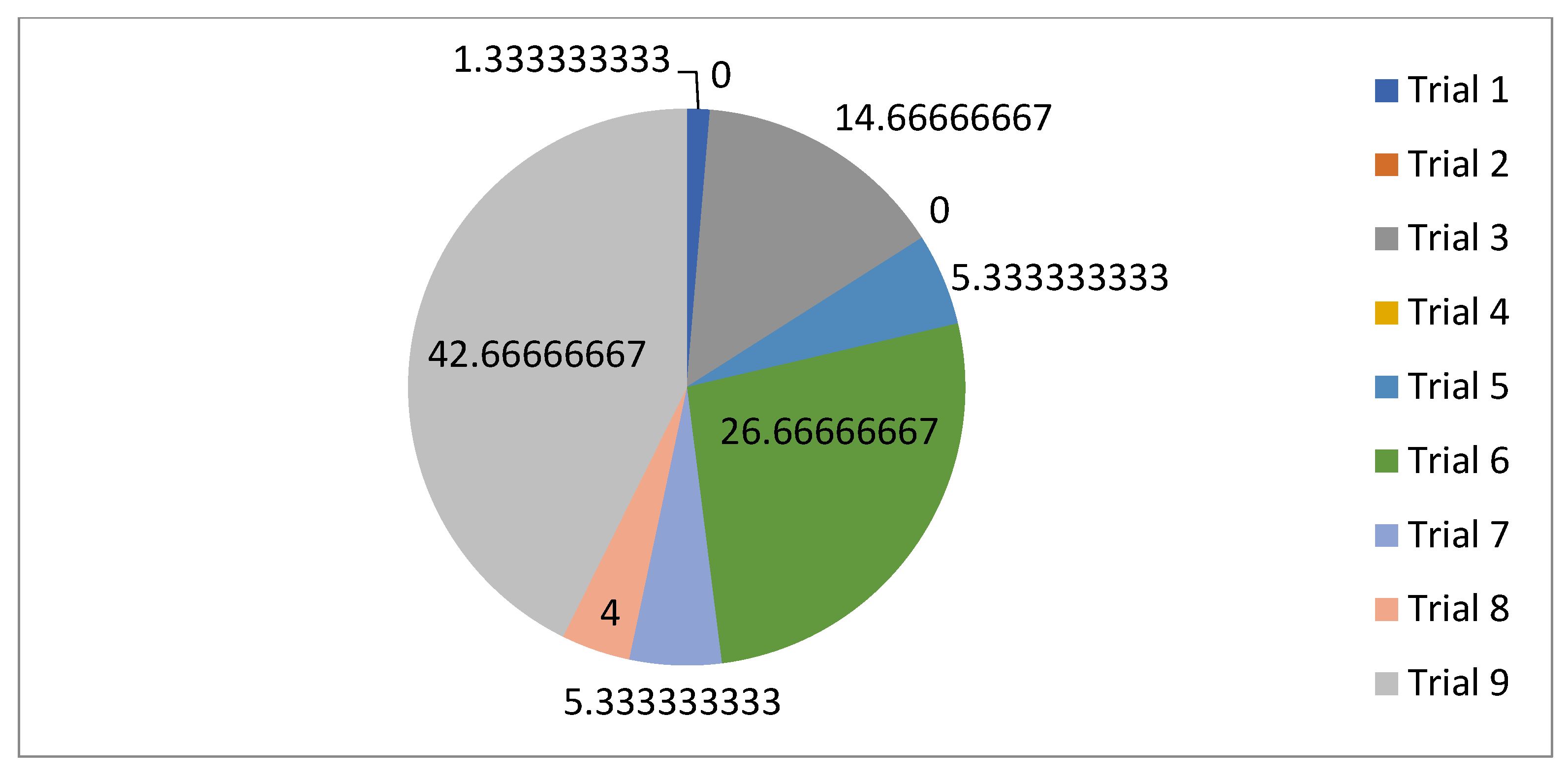 Technologies 13 00149 g044