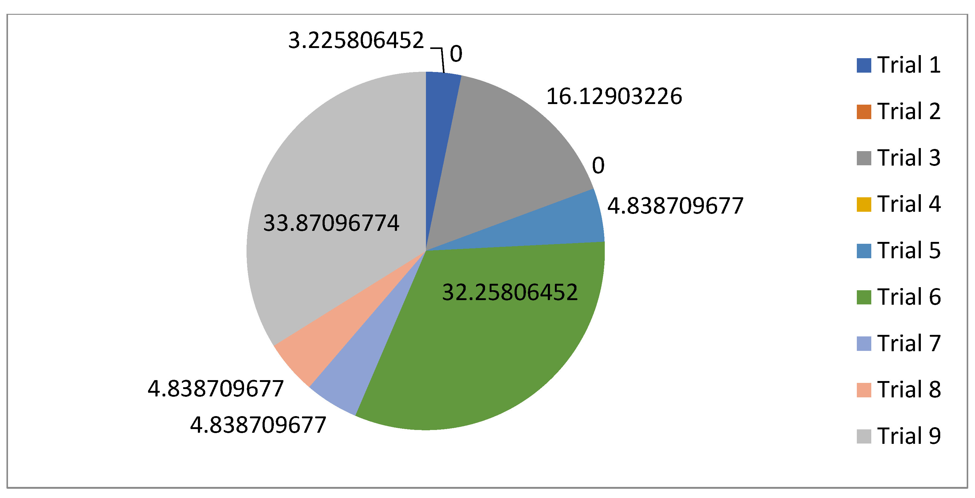 Technologies 13 00149 g045