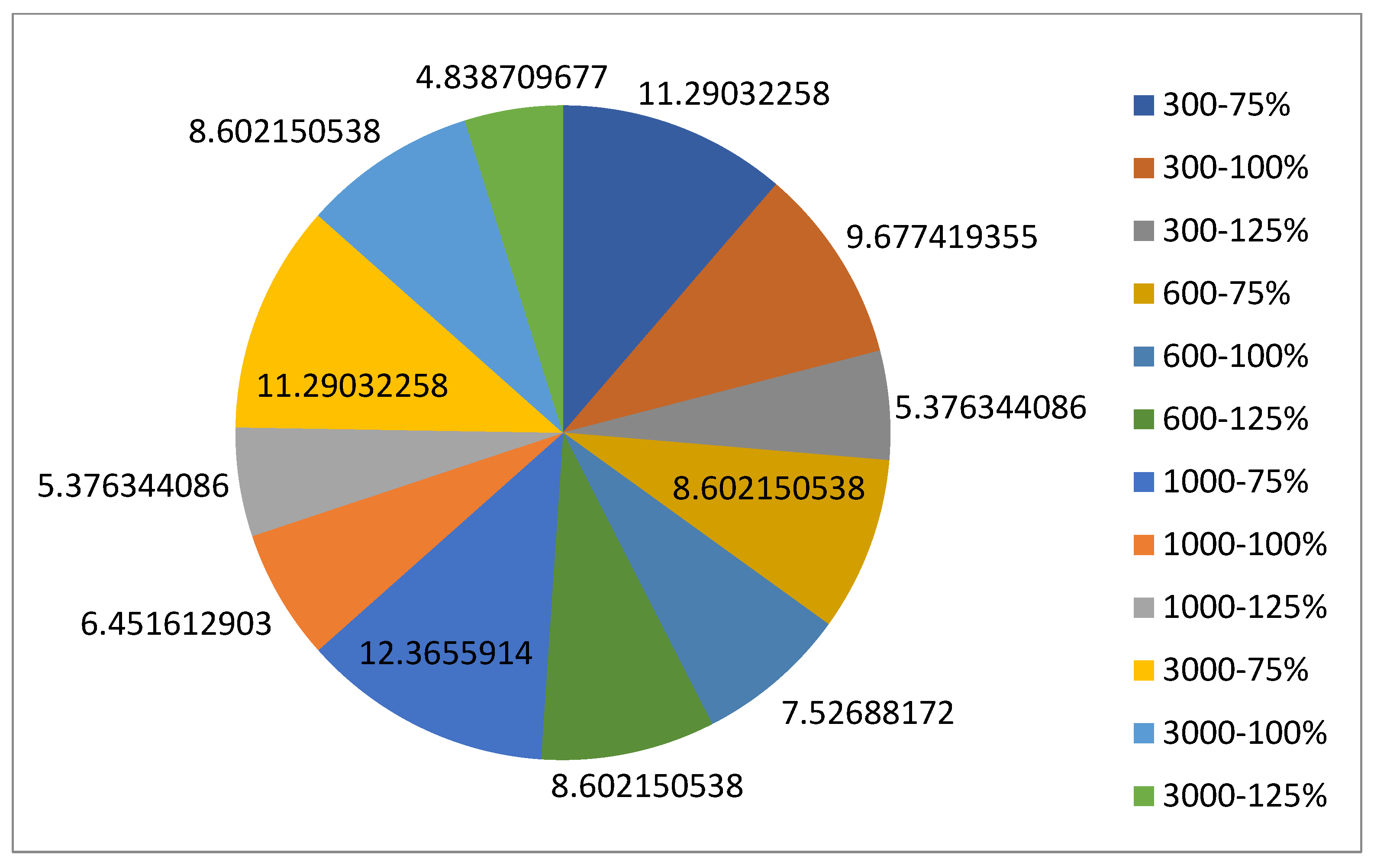 Technologies 13 00149 g046