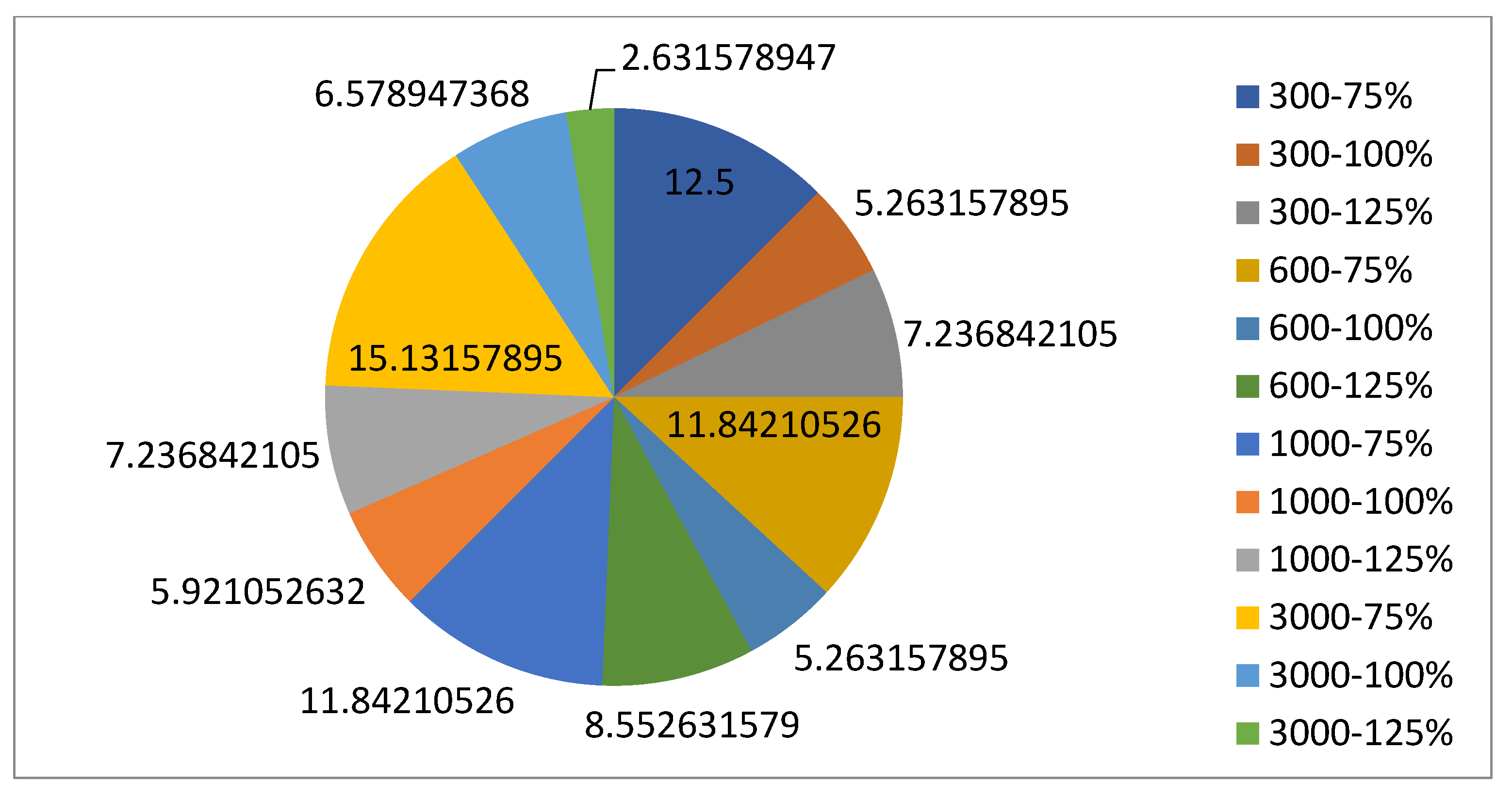 Technologies 13 00149 g047