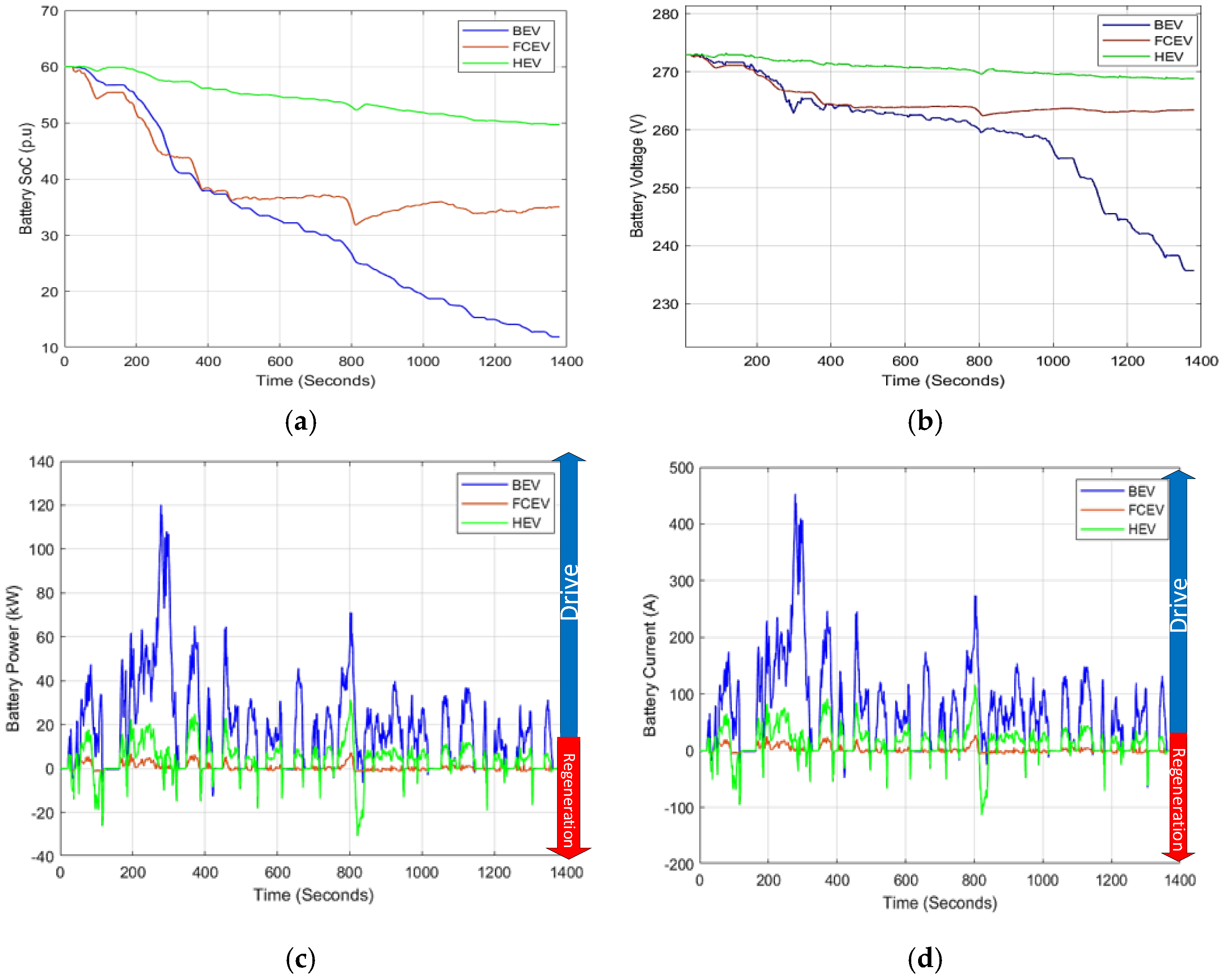 Technologies 13 00150 g012