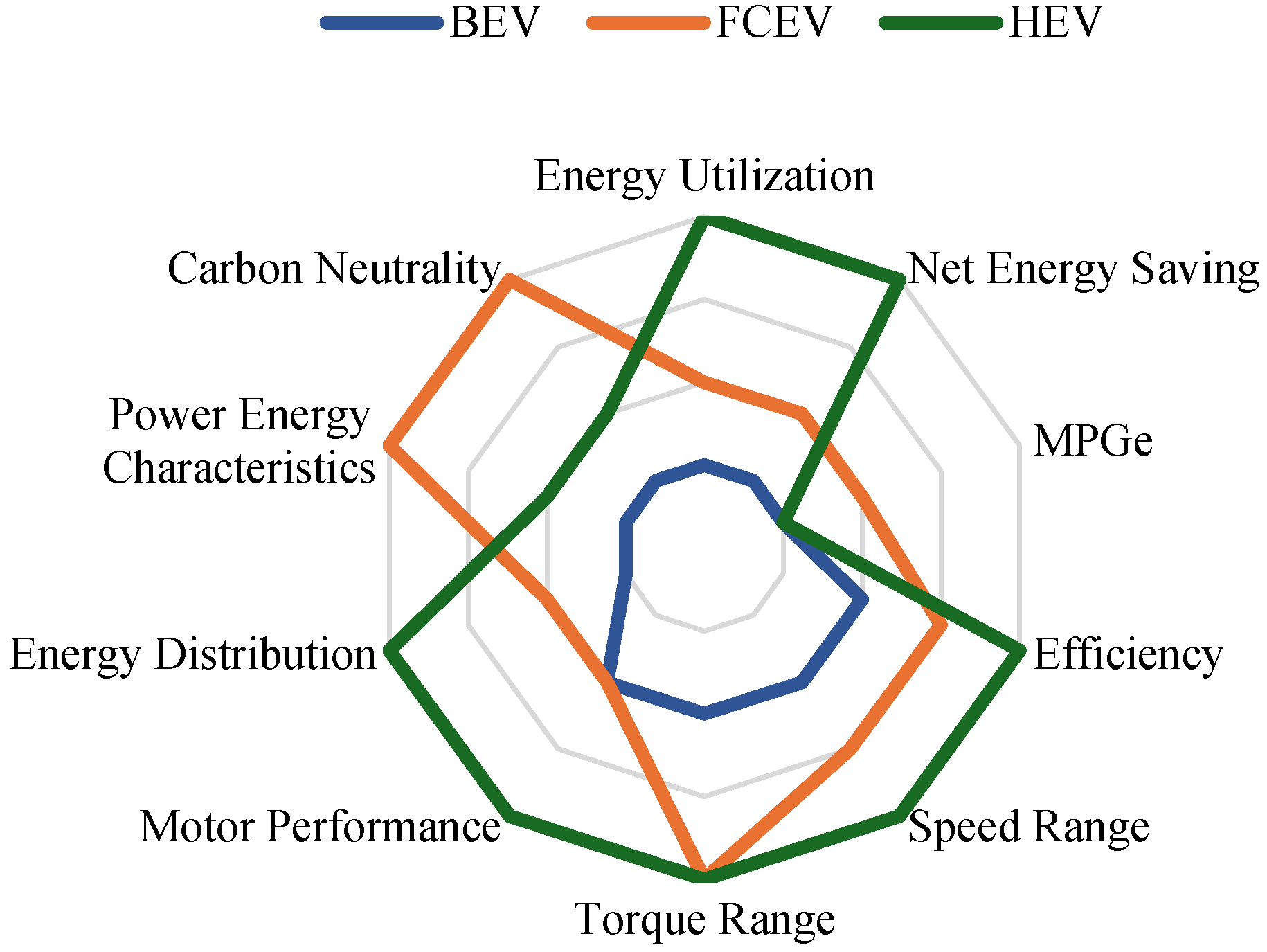 Technologies 13 00150 g017
