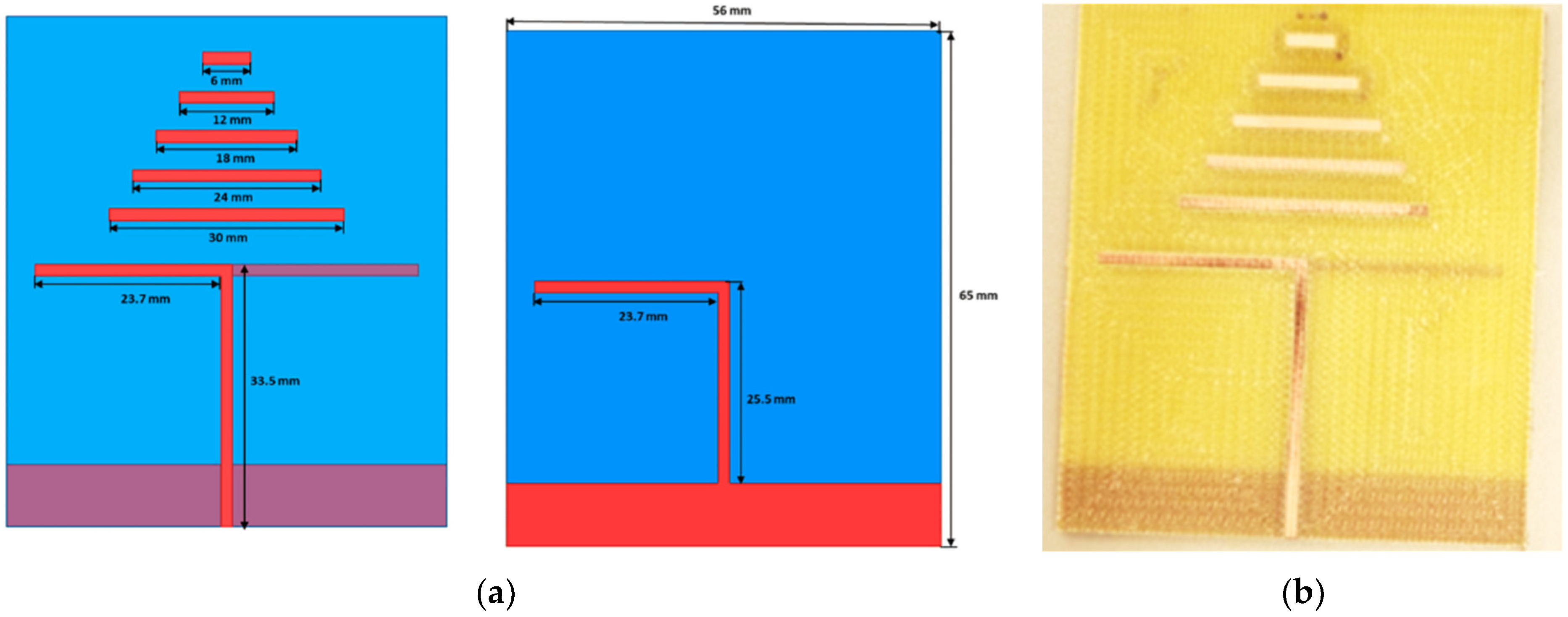 Technologies 13 00153 g001